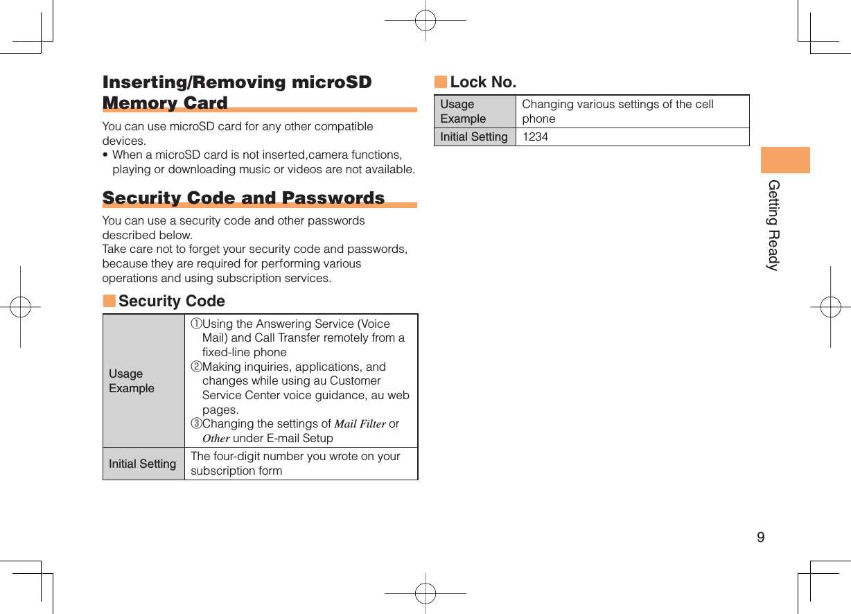 9Getting ReadyInserting/Removing microSD Memory CardYou can use microSD card for any other compatible devices.When a microSD card is not inserted,camera functions, playing or downloading music or videos are not available. Security Code and  PasswordsYou can use a security code and other passwords described below.Take care not to forget your security code and passwords, because they are required for performing various operations and using subscription services.Security Code Usage Example① Using the Answering Service (Voice Mail) and Call Transfer remotely from a fixed-line phone② Making inquiries, applications, and changes while using au Customer Service Center voice guidance, au web pages.③ Changing the settings of Mail Filter or Other under E-mail SetupInitial Setting The four-digit number you wrote on your subscription form•■ Lock No.Usage ExampleChanging various settings of the cell phoneInitial Setting 1234■