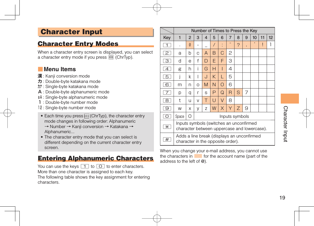 19Character Input Character Input Character Entry ModesWhen a character entry screen is displayed, you can select a character entry mode if you press &amp; (ChrTyp).Menu Items漢 : Kanji conversion modeカ : Double-byte katakana modeカナ : Single-byte katakana modeＡ : Double-byte alphanumeric modeａＡ : Single-byte alphanumeric mode１ : Double-byte number mode１２ : Single-byte number modeEach time you press   (ChrTyp), the character entry mode changes in following order: Alphanumeric → Number → Kanji conversion → Katakana →Alphanumeric...The character entry mode that you can select is different depending on the current character entry screen.Entering Alphanumeric CharactersYou can use the keys 1 to 0 to enter characters. More than one character is assigned to each key. The following table shows the key assignment for entering characters.■••Number of Times to Press the KeyKey 1 2 3 4 5 6 7 8 9 10 11 121.@-_/: ~?,’!12abcABC23defDEF34g hiGHI45j k l JKL56mnoMNO67p qrsPQRS78tuvTUV89w x y zWXYZ90Space0Inputs symbols*Inputs symbols (switches an unconfirmed character between uppercase and lowercase).#Adds a line break (displays an unconfirmed character in the opposite order). When you change your e-mail address, you cannot use the characters in ■ for the account name (part of the address to the left of @).