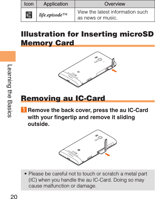 20Learning the BasicsIcon Application Overviewlife.episode™ View the latest information such as news or music.Illustration for Inserting microSD Memory CardRemoving au IC-Card1 Remove the back cover, press the au IC-Card with your fingertip and remove it sliding outside.Please be careful not to touch or scratch a metal part (IC) when you handle the au IC-Card. Doing so may cause malfunction or damage.•