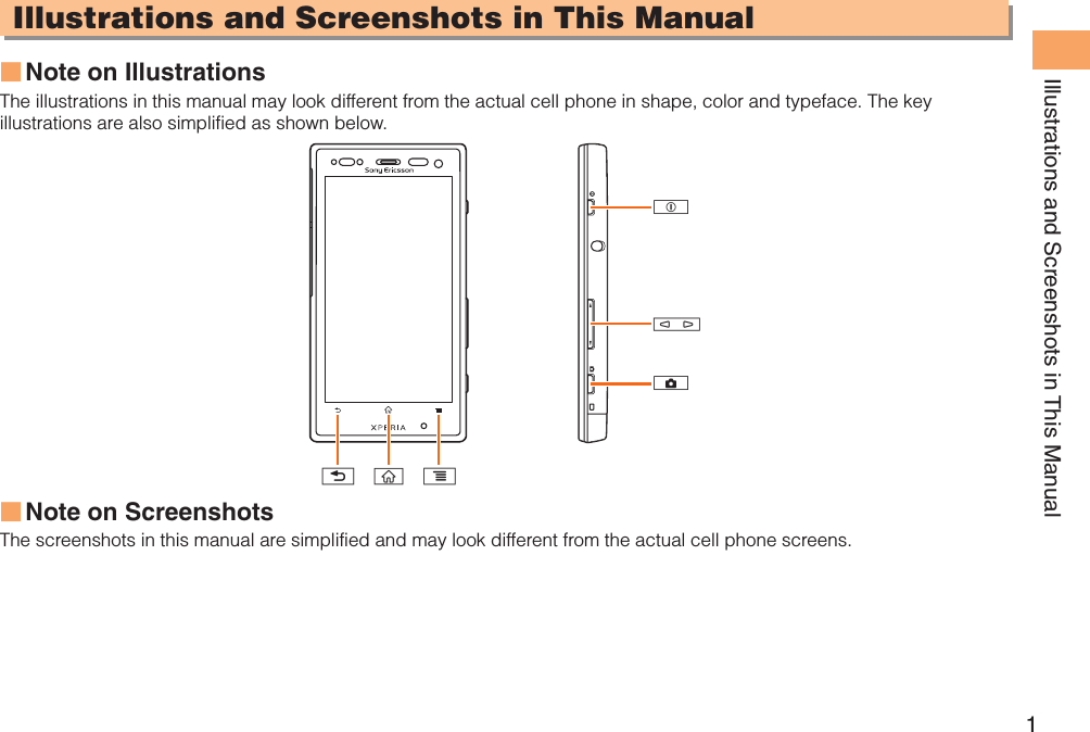 1Illustrations and Screenshots in This ManualIllustrations and Screenshots in This ManualNote on IllustrationsThe illustrations in this manual may look different from the actual cell phone in shape, color and typeface. The key illustrations are also simplified as shown below.PNS[\WNote on Screenshots The screenshots in this manual are simplified and may look different from the actual cell phone screens.■■