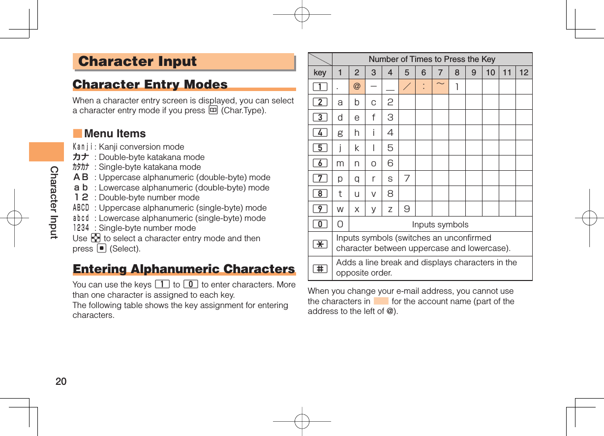 20Character InputCharacter InputCharacter Entry ModesWhen a character entry screen is displayed, you can select a character entry mode if you press K (Char.Type).Menu ItemsＫａｎｊｉ : Kanji conversion modeカナ  : Double-byte katakana modeカタカナ  : Single-byte katakana modeＡＢ  : Uppercase alphanumeric (double-byte) modeａｂ  : Lowercase alphanumeric (double-byte) mode１２  : Double-byte number modeＡＢＣＤ  : Uppercase alphanumeric (single-byte) modeａｂｃｄ  : Lowercase alphanumeric (single-byte) mode１２３４  : Single-byte number modeUse E to select a character entry mode and then press [ (Select).Entering Alphanumeric CharactersYou can use the keys 1 to 0 to enter characters. More than one character is assigned to each key. The following table shows the key assignment for entering characters.■Number of Times to Press the Keykey123456789101112:1．＠−＿／：∼1:2ａｂｃ2:3ｄｅｆ3:4ｇｈｉ4:5ｊｋｌ5:6ｍｎｏ6:7ｐｑｒｓ7:8ｔｕｖ8:9ｗｘｙｚ9:00Inputs symbols:*Inputs symbols (switches an unconfirmed character between uppercase and lowercase).:;Adds a line break and displays characters in the opposite order.When you change your e-mail address, you cannot use the characters in ■ for the account name (part of the address to the left of @).