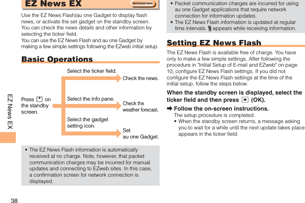 38EZ News EXEZ News EXUse the EZ News Flash/au one Gadget to display flash news, or activate the set gadget on the standby screen. You can check the news details and other information by selecting the ticker field.You can use the EZ News Flash and au one Gadget by making a few simple settings following the EZweb initial setup.Basic OperationsThe EZ News Flash information is automatically received at no charge. Note, however, that packet communication charges may be incurred for manual updates and connecting to EZweb sites. In this case, a confirmation screen for network connection is displayed.•Packet communication charges are incurred for using au one Gadget applications that require network connection for information updates.The EZ News Flash information is updated at regular time intervals.   appears while receiving information.Setting EZ News FlashThe EZ News Flash is available free of charge. You have only to make a few simple settings. After following the procedure in &quot;Initial Setup of E-mail and EZweb&quot; on page 10, configure EZ News Flash settings. If you did not configure the EZ News Flash settings at the time of the initial setup, follow the steps below.When the standby screen is displayed, select the ticker field and then press c (OK).Follow the on-screen instructions.The setup procedure is completed.When the standby screen returns, a message asking you to wait for a while until the next update takes place appears in the ticker field.••➡•EZweb Subscription RequiredEZweb Subscription RequiredCheck the news.Check the weather forecast.Select the ticker field.Select the info pane.Select the gadget setting icon. Setau one Gadget.Press u on the standby screen.Check the news.Check the weather forecast.Select the ticker field.Select the info pane.Select the gadget setting icon. Setau one Gadget.Press u on the standby screen.