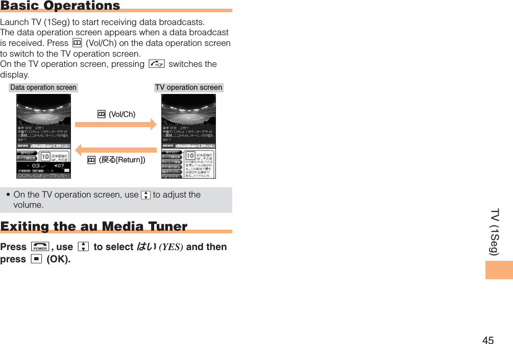 45TV (1Seg)Basic OperationsLaunch TV (1Seg) to start receiving data broadcasts. The data operation screen appears when a data broadcast is received. Press &amp; (Vol/Ch) on the data operation screen to switch to the TV operation screen. On the TV operation screen, pressing N switches the display.On the TV operation screen, use   to adjust the volume.Exiting the au Media TunerPress F, use j to select はい (YES) and then press c (OK).•TV operation screenData operation screen&amp; (Vol/Ch)&amp; (戻る[Return])TV operation screenData operation screen&amp; (Vol/Ch)&amp; (戻る[Return])