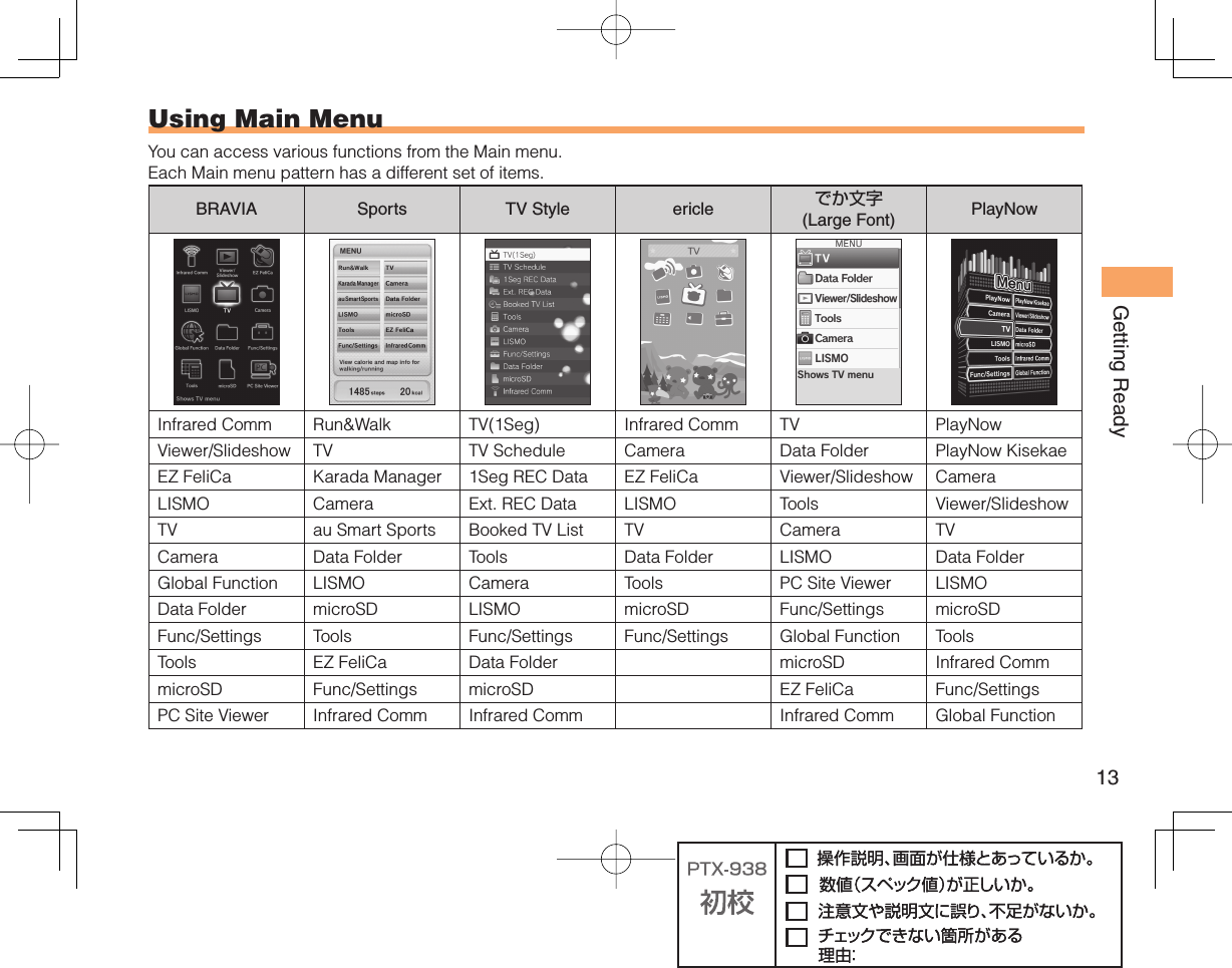 13Getting ReadyUsing  Main MenuYou can access various functions from the Main menu.Each Main menu pattern has a different set of items.BRAVIA Sports TV Style ericle でか文字(Large Font) PlayNowInfrared Comm Run&amp;Walk TV(1Seg) Infrared Comm TV PlayNowViewer/Slideshow TV TV Schedule Camera Data Folder PlayNow KisekaeEZ FeliCa Karada Manager 1Seg REC Data EZ FeliCa Viewer/Slideshow CameraLISMO Camera Ext. REC Data LISMO Tools Viewer/SlideshowTV au Smart Sports Booked TV List TV Camera TVCamera Data Folder Tools Data Folder LISMO Data FolderGlobal Function LISMO Camera Tools PC Site Viewer LISMOData Folder microSD LISMO microSD Func/Settings microSDFunc/Settings Tools Func/Settings Func/Settings Global Function ToolsTools EZ FeliCa Data Folder microSD Infrared CommmicroSD Func/Settings microSD EZ FeliCa Func/SettingsPC Site Viewer Infrared Comm Infrared Comm Infrared Comm Global Function