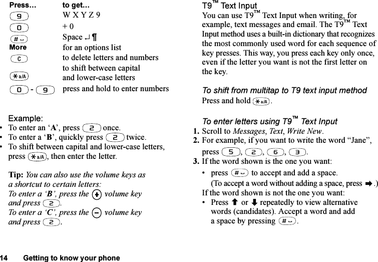 This is the Internet version of the user&apos;s guide. © Print only for private use.14 Getting to know your phoneExample:• To enter an ‘A’, press   once.• To enter a ‘B’, quickly press   twice.• To shift between capital and lower-case letters, press , then enter the letter.Tip: You can also use the volume keys as a shortcut to certain letters:To enter a ‘B’, press the   volume key and press .To enter a ‘C’, press the   volume key and press .T9™ Text InputYou can use T9™ Text Input when writing, for example, text messages and email. The T9™ Text Input method uses a built-in dictionary that recognizes the most commonly used word for each sequence of key presses. This way, you press each key only once, even if the letter you want is not the first letter on the key. To shift from multitap to T9 text input methodPress and hold  .To enter letters using T9™ Text Input1. Scroll to Messages, Text, Write New.2. For example, if you want to write the word “Jane”, press  , , , .3. If the word shown is the one you want:• press   to accept and add a space.(To accept a word without adding a space, press  .)If the word shown is not the one you want:•Press   or  repeatedly to view alternative words (candidates). Accept a word and add a space by pressing  .W X Y Z 9+ 0 Space ↵ ¶More for an options listto delete letters and numbersto shift between capital and lower-case letters -  press and hold to enter numbersPress… to get…