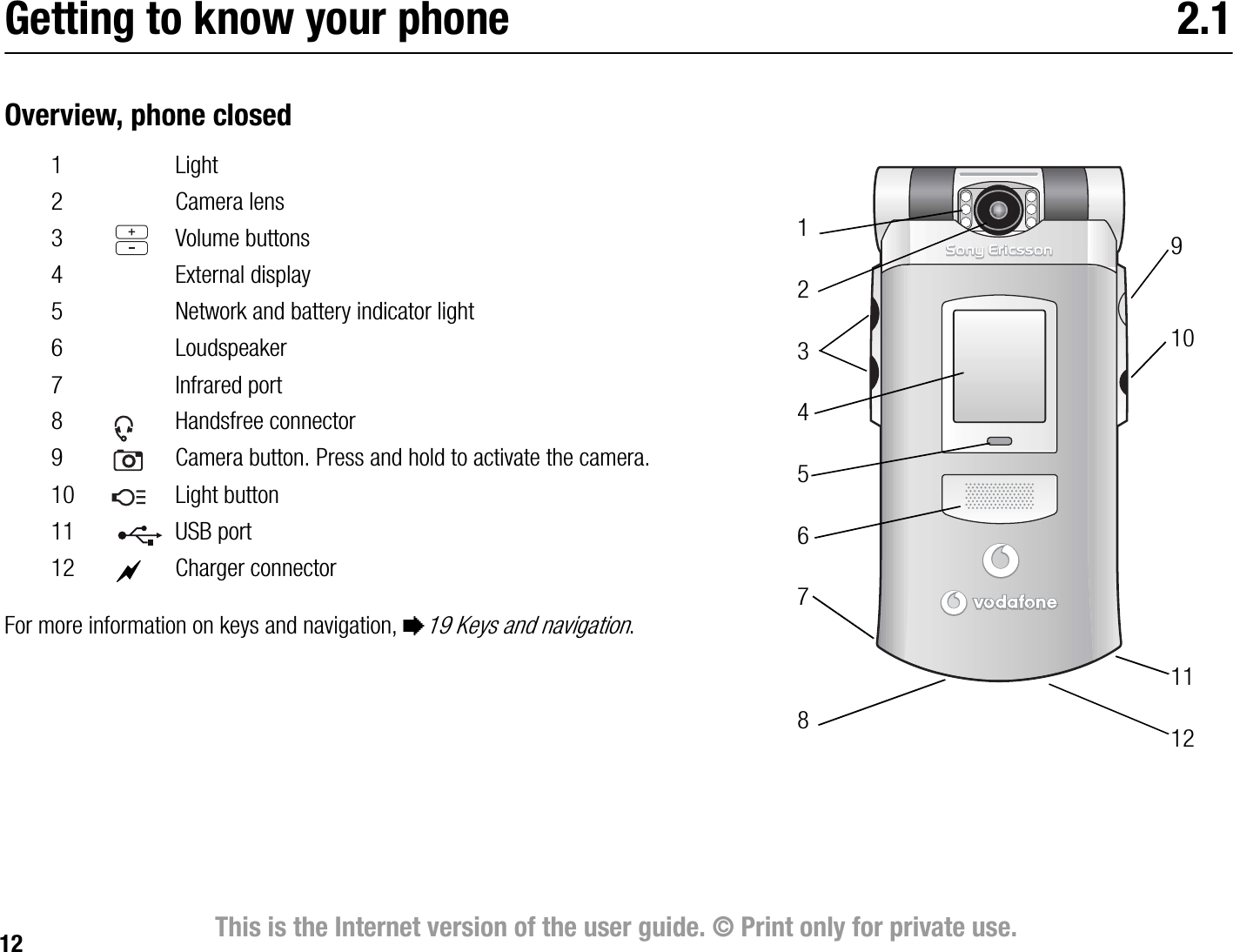 12 This is the Internet version of the user guide. © Print only for private use.Getting to know your phone 2.1Overview, phone closedFor more information on keys and navigation, %19 Keys and navigation.1 Light2 Camera lens 3 Volume buttons4 External display5 Network and battery indicator light6 Loudspeaker7 Infrared port8 Handsfree connector9 Camera button. Press and hold to activate the camera.10 Light button11 USB port12 Charger connector123456789101112