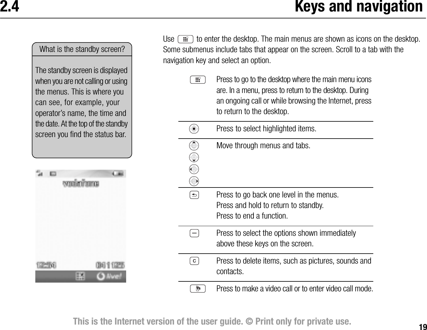 19This is the Internet version of the user guide. © Print only for private use.2.4 Keys and navigationUse   to enter the desktop. The main menus are shown as icons on the desktop. Some submenus include tabs that appear on the screen. Scroll to a tab with the navigation key and select an option.Press to go to the desktop where the main menu icons are. In a menu, press to return to the desktop. During an ongoing call or while browsing the Internet, press to return to the desktop.Pressto select highlighted items.Move through menus and tabs.Press to go back one level in the menus.Press and hold to return to standby.Press to end a function.Press to select the options shown immediately above these keys on the screen.Pressto delete items, such as pictures, sounds and contacts.Press to make a video call or to enter video call mode.What is the standby screen?The standby screen is displayed when you are not calling or using the menus. This is where you can see, for example, your operator’s name, the time and the date. At the top of the standby screen you find the status bar.