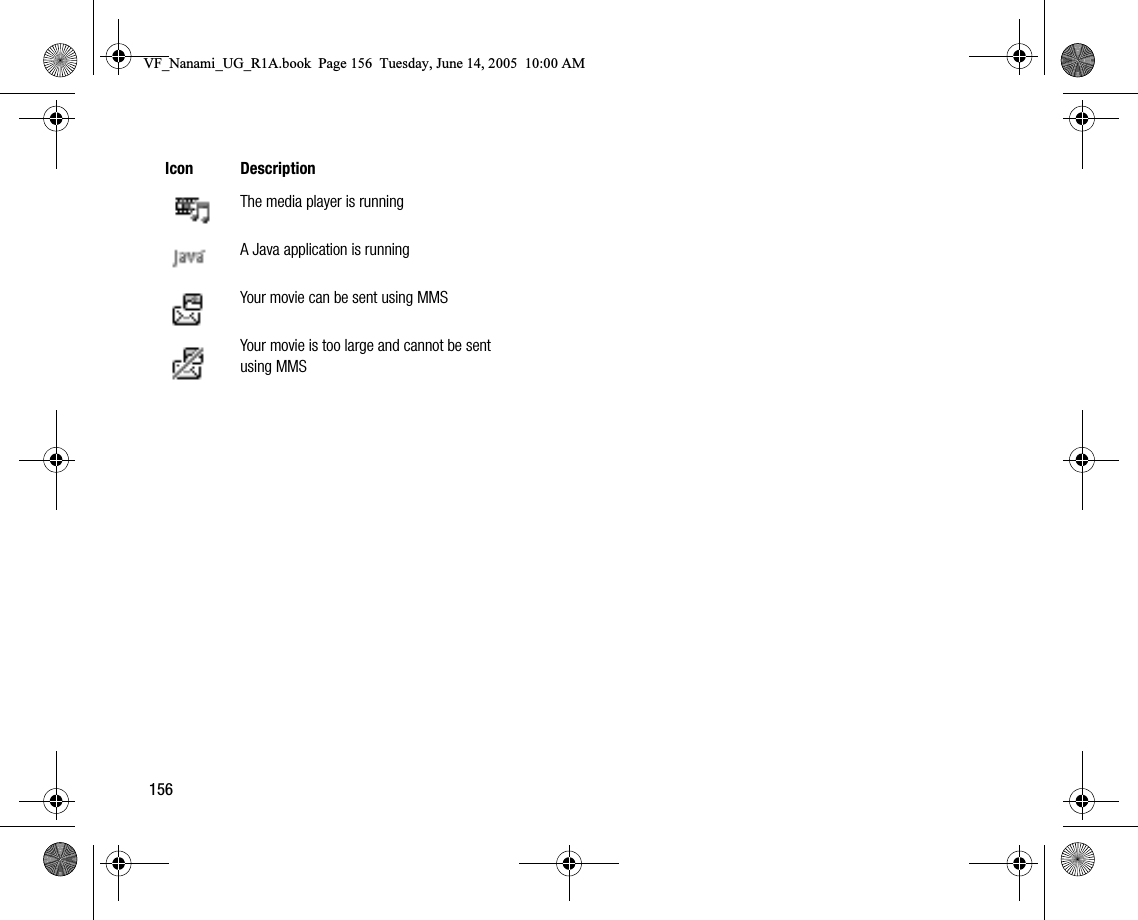 156The media player is runningA Java application is runningYour movie can be sent using MMSYour movie is too large and cannot be sent using MMSIcon DescriptionVF_Nanami_UG_R1A.book  Page 156  Tuesday, June 14, 2005  10:00 AM
