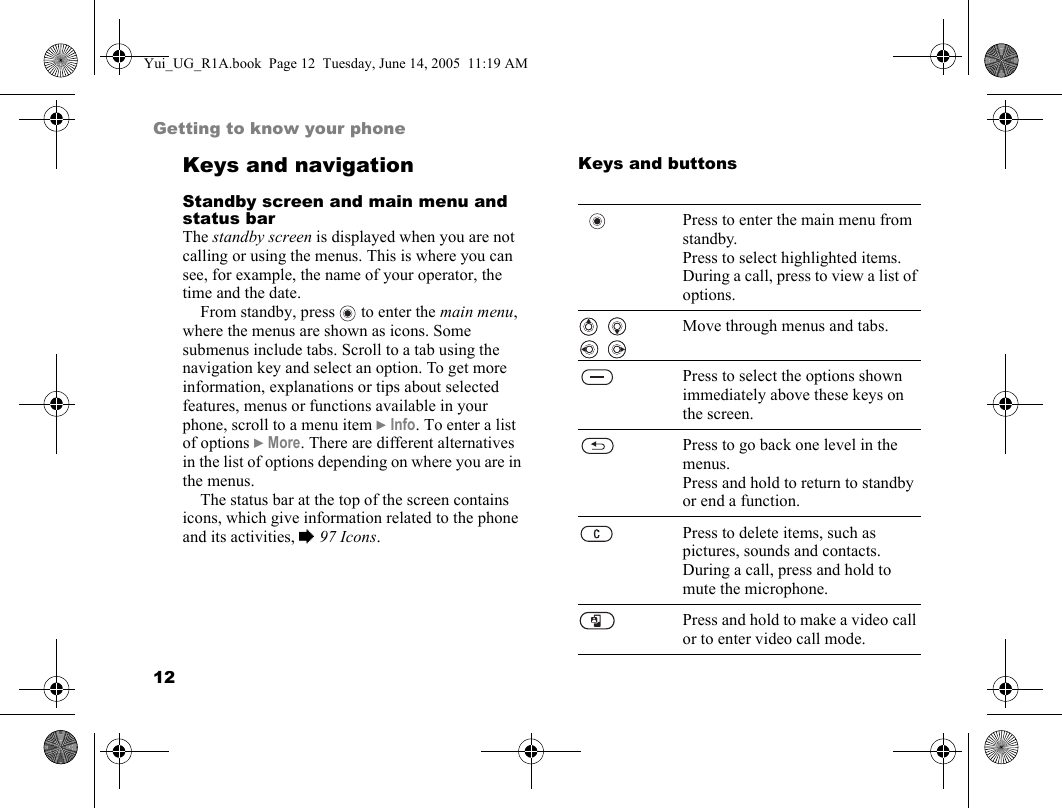 12Getting to know your phoneKeys and navigation Standby screen and main menu and status barThe standby screen is displayed when you are not calling or using the menus. This is where you can see, for example, the name of your operator, the time and the date.From standby, press   to enter the main menu, where the menus are shown as icons. Some submenus include tabs. Scroll to a tab using the navigation key and select an option. To get more information, explanations or tips about selected features, menus or functions available in your phone, scroll to a menu item } Info. To enter a list of options } More. There are different alternatives in the list of options depending on where you are in the menus.The status bar at the top of the screen contains icons, which give information related to the phone and its activities, % 97 Icons. Keys and buttonsPress to enter the main menu from standby. Press to select highlighted items.During a call, press to view a list of options.  Move through menus and tabs.Press to select the options shown immediately above these keys on the screen.Press to go back one level in the menus.Press and hold to return to standby or end a function.Press to delete items, such as pictures, sounds and contacts.During a call, press and hold to mute the microphone.Press and hold to make a video call or to enter video call mode.Yui_UG_R1A.book  Page 12  Tuesday, June 14, 2005  11:19 AM