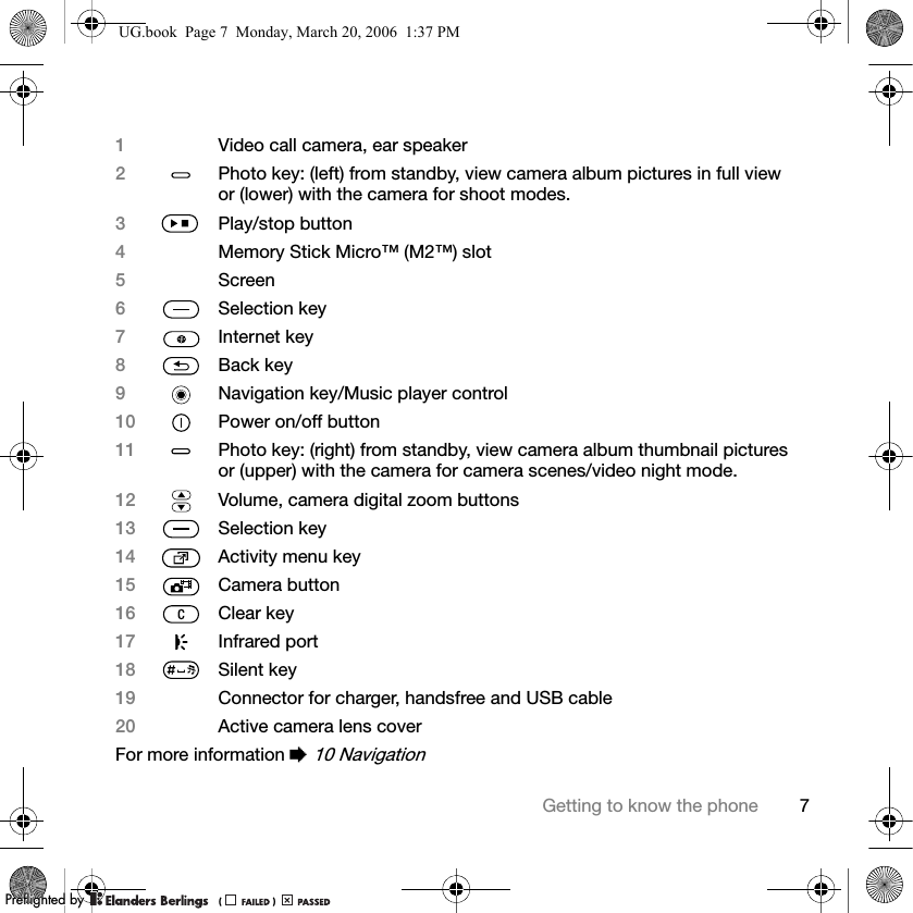 7Getting to know the phone1Video call camera, ear speaker2Photo key: (left) from standby, view camera album pictures in full view or (lower) with the camera for shoot modes.3Play/stop button4Memory Stick Micro™ (M2™) slot5Screen6Selection key7Internet key8Back key9Navigation key/Music player control10 Power on/off button11 Photo key: (right) from standby, view camera album thumbnail pictures or (upper) with the camera for camera scenes/video night mode.12 Volume, camera digital zoom buttons13 Selection key14 Activity menu key15 Camera button16 Clear key17 Infrared port18 Silent key19 Connector for charger, handsfree and USB cable20 Active camera lens coverFor more information % 10 NavigationUG.book  Page 7  Monday, March 20, 2006  1:37 PMPPreflighted byreflighted byPreflighted by (                  )(                  )(                  )