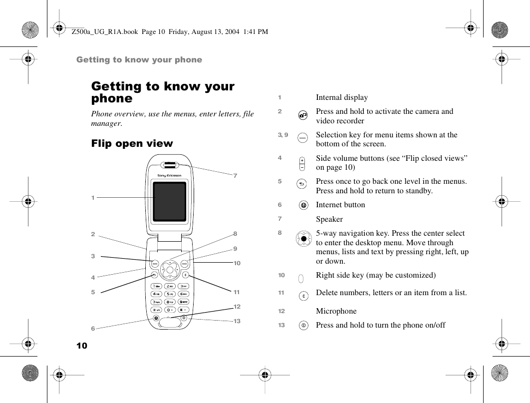 10Getting to know your phoneGetting to know your phonePhone overview, use the menus, enter letters, file manager.Flip open view123456789101112131Internal display2Press and hold to activate the camera and video recorder3, 9 Selection key for menu items shown at the bottom of the screen.4Side volume buttons (see “Flip closed views” on page 10)5Press once to go back one level in the menus. Press and hold to return to standby.6Internet button7Speaker85-way navigation key. Press the center select to enter the desktop menu. Move through menus, lists and text by pressing right, left, up or down.10 Right side key (may be customized)11 Delete numbers, letters or an item from a list.12 Microphone13 Press and hold to turn the phone on/offZ500a_UG_R1A.book  Page 10  Friday, August 13, 2004  1:41 PM