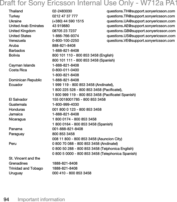 94 Important informationDraft for Sony Ericsson Internal Use Only - W712a PA1Thailand 02-2483030 questions.TH@support.sonyericsson.comTurkey 0212 47 37 777 questions.TR@support.sonyericsson.comUkraine (+380) 44 590 1515 questions.UA@support.sonyericsson.com United Arab Emirates 43 919880 questions.AE@support.sonyericsson.comUnited Kingdom 08705 23 7237 questions.GB@support.sonyericsson.comUnited States 1-866-766-9374 questions.US@support.sonyericsson.comVenezuela 0-800-100-2250 questions.VE@support.sonyericsson.comAruba 888-821-8408Barbados 1-888-821-8408Bolivia 800 101 110 - 800 853 3458 (English)800 101 111 - 800 853 3458 (Spanish)Cayman Islands 1-888-821-8408Costa Rica 0-800-011-04001-800-821-8408Dominican Republic  1-888-821-8408Ecuador  1 999 119 - 800 853 3458 (Andinatel),1 800 225 528 - 800 853 3458 (Pacificatel),1 800 999 119 - 800 853 3458 (Pacificatel Spanish)El Salvador  155 0018001785 - 800 853 3458Guatemala 1-800-999-4030 Honduras  001 800 0 123 - 800 853 3458Jamaica 1-888-821-8408Nicaragua 1 800 0174 - 800 853 34581 800 0164 - 800 853 3458 (Spanish)Panama 001-888-821-8408Paraguay 800 853 3458008 11 800 - 800 853 3458 (Asuncion City) Peru 0 800 70 088 - 800 853 3458 (Andinatel) 0 800 50 288 - 800 853 3458 (Telphonica English)0 800 5 0000 - 800 853 3458 (Telephonica Spanish)St. Vincent and theGrenadines 1888-821-8408Trinidad and Tobago 1888-821-8408Uruguay 000 410 - 800 853 3458