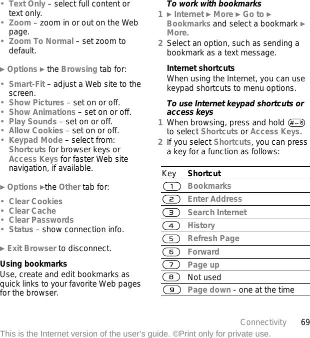 69ConnectivityThis is the Internet version of the user’s guide. ©Print only for private use.•Text Only – select full content or text only.•Zoom – zoom in or out on the Web page.•Zoom To Normal – set zoom to default.} Options } the Browsing tab for:•Smart-Fit – adjust a Web site to the screen.•Show Pictures – set on or off.•Show Animations – set on or off.•Play Sounds – set on or off.•Allow Cookies – set on or off.•Keypad Mode – select from: Shortcuts for browser keys or Access Keys for faster Web site navigation, if available.} Options }the Other tab for:•Clear Cookies•Clear Cache•Clear Passwords•Status – show connection info.} Exit Browser to disconnect.Using bookmarksUse, create and edit bookmarks as quick links to your favorite Web pages for the browser.To work with bookmarks1} Internet } More } Go to } Bookmarks and select a bookmark } More.2Select an option, such as sending a bookmark as a text message.Internet shortcutsWhen using the Internet, you can use keypad shortcuts to menu options.To use Internet keypad shortcuts or access keys1When browsing, press and hold   to select Shortcuts or Access Keys.2If you select Shortcuts, you can press a key for a function as follows:Key ShortcutBookmarksEnter AddressSearch InternetHistoryRefresh PageForwardPage upNot usedPage down - one at the time