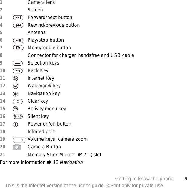 9Getting to know the phoneThis is the Internet version of the user’s guide. ©Print only for private use.1Camera lens2Screen3Forward/next button 4Rewind/previous button 5Antenna6Play/stop button7Menu/toggle button8Connector for charger, handsfree and USB cable9Selection keys10 Back Key11 Internet Key12 Walkman® key13 Navigation key14 Clear key15 Activity menu key16 Silent key17 Power on/off button18 Infrared port19 Volume keys, camera zoom20 Camera Button21 Memory Stick Micro™ (M2™) slotFor more information % 12 Navigation
