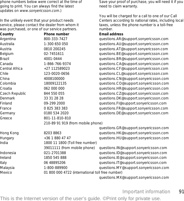 91Important informationThis is the Internet version of the user’s guide. ©Print only for private use.phone numbers below were correct at the time of going to print. You can always find the latest updates on www.sonyericsson.com.)In the unlikely event that your product needs service, please contact the dealer from whom it was purchased, or one of our service partners. Save your proof of purchase, you will need it if you need to claim warranty.You will be charged for a call to one of our Call Centers according to national rates, including local taxes, unless the phone number is a toll-free number.Country Phone number Email addressArgentina 800-333-7427 questions.AR@support.sonyericsson.comAustralia 1-300 650 050 questions.AU@support.sonyericsson.comAustria 0810 200245 questions.AT@support.sonyericsson.comBelgium 02-7451611 questions.BE@support.sonyericsson.comBrazil 4001-0444 questions.BR@support.sonyericsson.comCanada 1-866-766-9374 questions.CA@support.sonyericsson.comCentral Africa +27 112589023 questions.CF@support.sonyericsson.comChile 123-0020-0656 questions.CL@support.sonyericsson.comChina 4008100000 questions.CN@support.sonyericsson.comColombia 18009122135 questions.CO@support.sonyericsson.comCroatia 062 000 000 questions.HR@support.sonyericsson.comCzech Republic 844 550 055 questions.CZ@support.sonyericsson.comDenmark 33 31 28 28 questions.DK@support.sonyericsson.comFinland 09-299 2000 questions.FI@support.sonyericsson.comFrance 0 825 383 383 questions.FR@support.sonyericsson.comGermany 0180 534 2020 questions.DE@support.sonyericsson.comGreece 801-11-810-810210-89 91 919 (from mobile phone)questions.GR@support.sonyericsson.comHong Kong 8203 8863 questions.HK@support.sonyericsson.comHungary +36 1 880 47 47 questions.HU@support.sonyericsson.comIndia 1800 11 1800 (Toll free number)39011111 (from mobile phone) questions.IN@support.sonyericsson.comIndonesia 021-2701388 questions.ID@support.sonyericsson.comIreland 1850 545 888 questions.IE@support.sonyericsson.comItaly 06 48895206 questions.IT@support.sonyericsson.comMalaysia 1-800-889900 questions.MY@support.sonyericsson.comMexico 01 800 000 4722 (international toll free number)questions.MX@support.sonyericsson.com