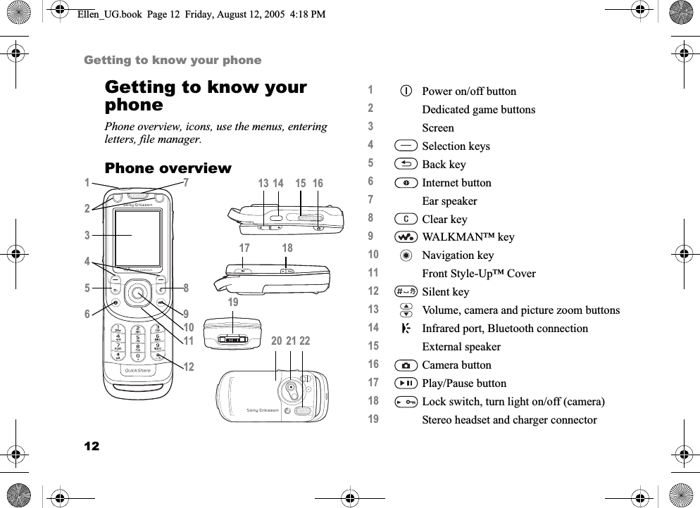 12Getting to know your phoneGetting to know your phonePhone overview, icons, use the menus, entering letters, file manager.Phone overview1234567891011121917 1820 21 2213 14 15 161Power on/off button2Dedicated game buttons3Screen4Selection keys5Back key6Internet button7Ear speaker8Clear key9WALKMAN™ key10 Navigation key11 Front Style-Up™ Cover12 Silent key13 Volume, camera and picture zoom buttons14 Infrared port, Bluetooth connection15 External speaker16 Camera button17 Play/Pause button18 Lock switch, turn light on/off (camera)19 Stereo headset and charger connectorEllen_UG.book  Page 12  Friday, August 12, 2005  4:18 PM