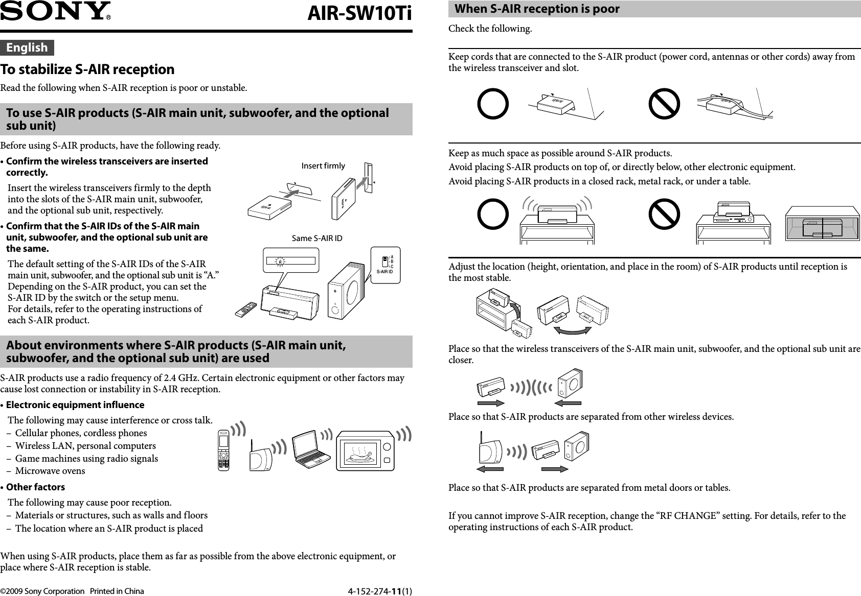 Page 1 of 2 - Sony AIR-SW10TI User Manual S-AIR® Reception Flyer 4152274111 EN ES