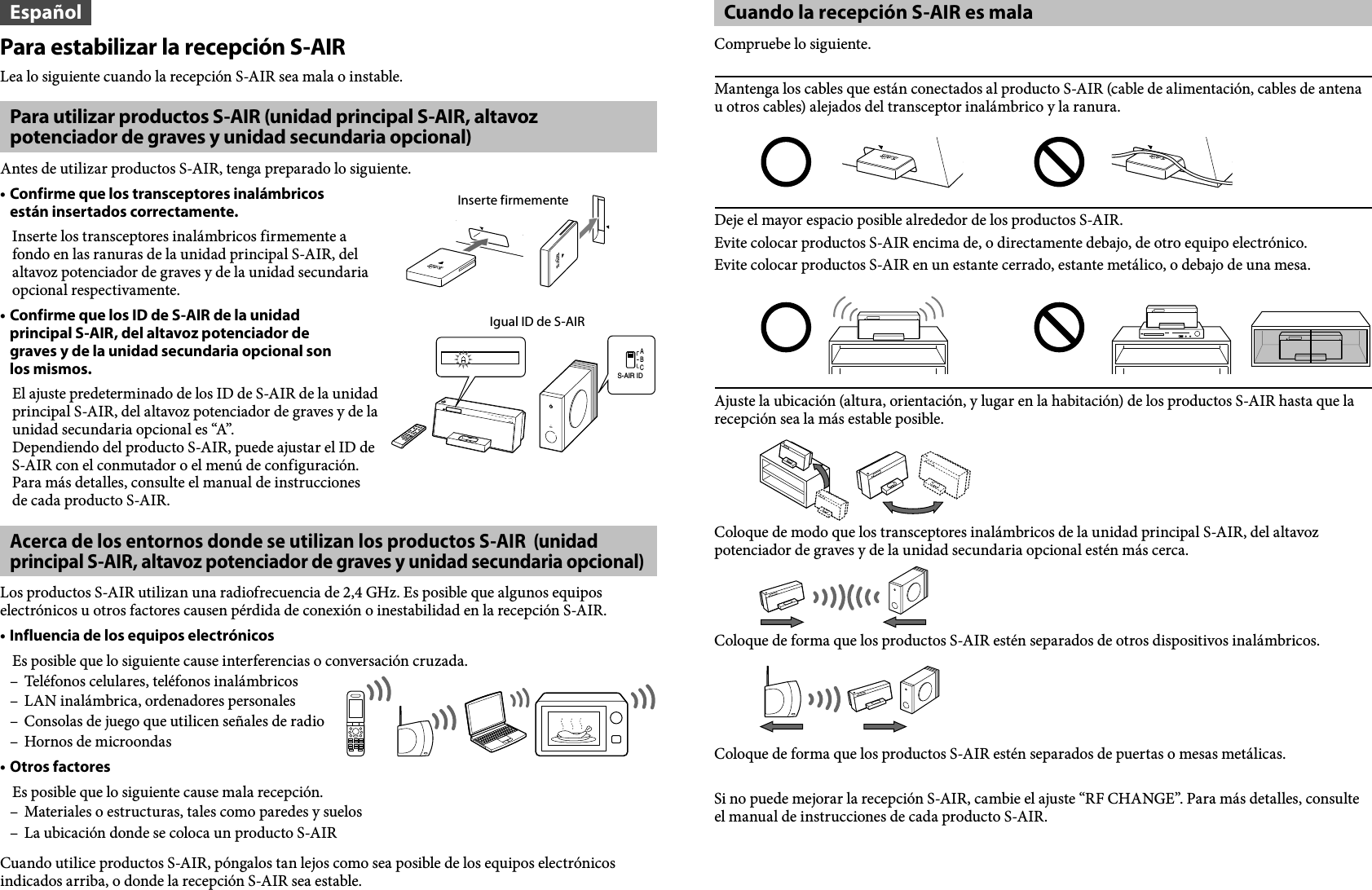 Page 2 of 2 - Sony AIR-SW10TI User Manual S-AIR® Reception Flyer 4152274111 EN ES