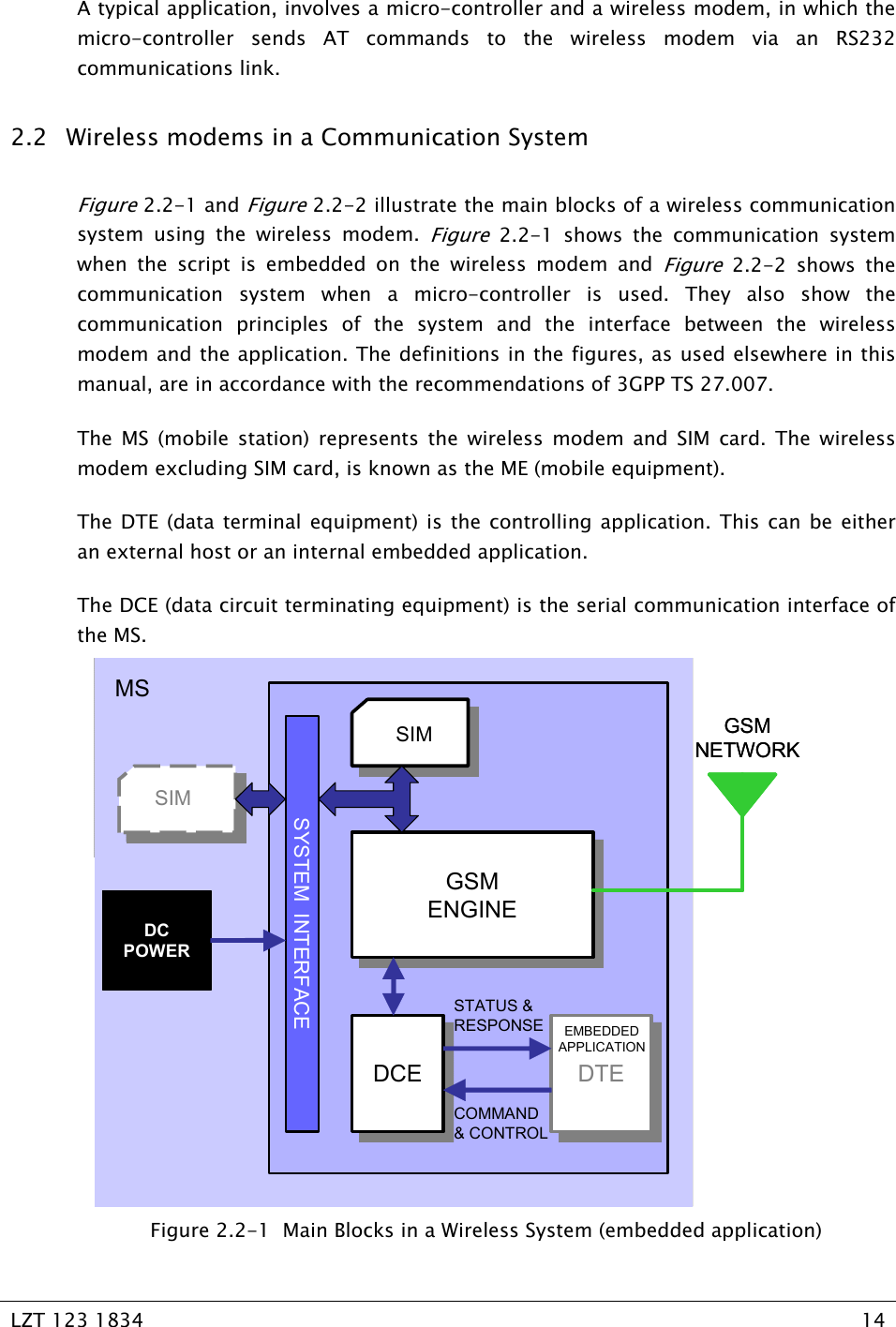   LZT 123 1834  14   A typical application, involves a micro-controller and a wireless modem, in which the micro-controller sends AT commands to the wireless modem via an RS232 communications link. 2.2 Wireless modems in a Communication System Figure 2.2-1 and Figure 2.2-2 illustrate the main blocks of a wireless communication system using the wireless modem. Figure 2.2-1 shows the communication system when the script is embedded on the wireless modem and Figure 2.2-2 shows the communication system when a micro-controller is used. They also show the communication principles of the system and the interface between the wireless modem and the application. The definitions in the figures, as used elsewhere in this manual, are in accordance with the recommendations of 3GPP TS 27.007. The MS (mobile station) represents the wireless modem and SIM card. The wireless modem excluding SIM card, is known as the ME (mobile equipment). The DTE (data terminal equipment) is the controlling application. This can be either an external host or an internal embedded application. The DCE (data circuit terminating equipment) is the serial communication interface of the MS. SIMSIMGSMENGINEGSMENGINEDCEDCE DTEDTESYSTEM  INTERFACEDCPOWERSTATUS &amp;RESPONSECOMMAND&amp; CONTROLEMBEDDEDAPPLICATIONMSGSMNETWORKSIMSIMGSMENGINEGSMENGINEDCEDCE DTEDTESYSTEM  INTERFACEDCPOWERSTATUS &amp;RESPONSECOMMAND&amp; CONTROLEMBEDDEDAPPLICATIONMSGSMNETWORK Figure 2.2-1  Main Blocks in a Wireless System (embedded application) 