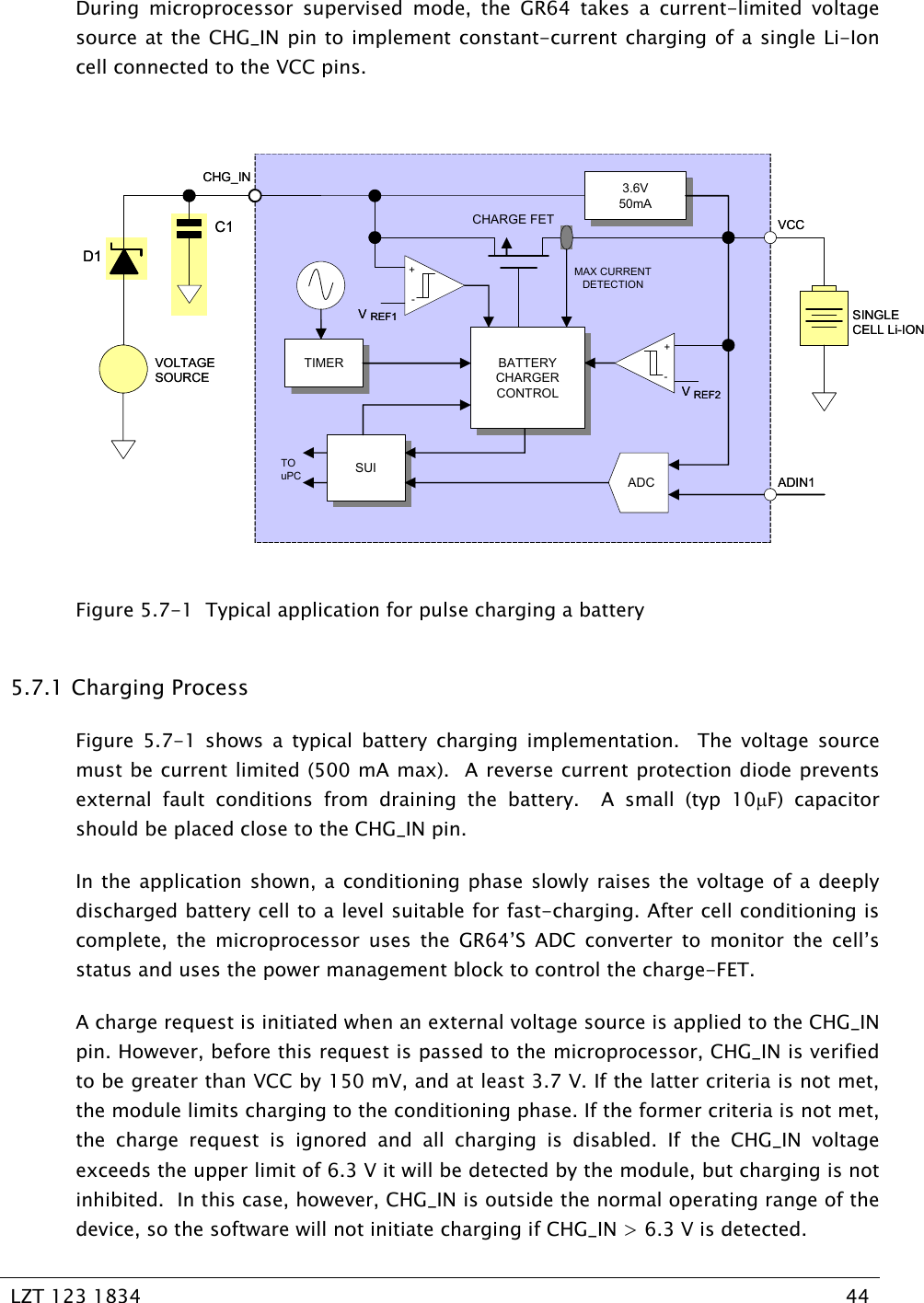   LZT 123 1834  44   During microprocessor supervised mode, the GR64 takes a current-limited voltage source at the CHG_IN pin to implement constant-current charging of a single Li-Ion cell connected to the VCC pins.  BATTERYCHARGERCONTROLBATTERYCHARGERCONTROLTIMERTIMER+-3.6V50mA3.6V50mAMAX CURRENTDETECTIONADCSUISUITOuPCVREF1ADIN1C1VREF2VCCSINGLECELL Li-IONVOLTAGESOURCECHG_IND1CHARGE FET+-BATTERYCHARGERCONTROLBATTERYCHARGERCONTROLTIMERTIMER+-3.6V50mA3.6V50mAMAX CURRENTDETECTIONADCSUISUITOuPCVREF1VREF1ADIN1C1VREF2VREF2VCCSINGLECELL Li-IONVOLTAGESOURCECHG_IND1CHARGE FET+-Figure 5.7-1  Typical application for pulse charging a battery 5.7.1  Charging Process Figure 5.7-1 shows a typical battery charging implementation.  The voltage source must be current limited (500 mA max).  A reverse current protection diode prevents external fault conditions from draining the battery.  A small (typ 10µF) capacitor should be placed close to the CHG_IN pin. In the application shown, a conditioning phase slowly raises the voltage of a deeply discharged battery cell to a level suitable for fast-charging. After cell conditioning is complete, the microprocessor uses the GR64’S ADC converter to monitor the cell’s status and uses the power management block to control the charge-FET.   A charge request is initiated when an external voltage source is applied to the CHG_IN pin. However, before this request is passed to the microprocessor, CHG_IN is verified to be greater than VCC by 150 mV, and at least 3.7 V. If the latter criteria is not met, the module limits charging to the conditioning phase. If the former criteria is not met, the charge request is ignored and all charging is disabled. If the CHG_IN voltage exceeds the upper limit of 6.3 V it will be detected by the module, but charging is not inhibited.  In this case, however, CHG_IN is outside the normal operating range of the device, so the software will not initiate charging if CHG_IN &gt; 6.3 V is detected. 