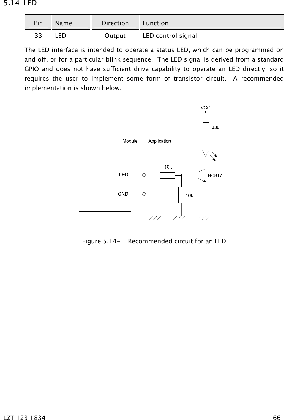   LZT 123 1834  66   5.14  LED Pin  Name  Direction  Function 33  LED  Output  LED control signal The LED interface is intended to operate a status LED, which can be programmed on and off, or for a particular blink sequence.  The LED signal is derived from a standard GPIO and does not have sufficient drive capability to operate an LED directly, so it requires the user to implement some form of transistor circuit.  A recommended implementation is shown below.  Figure 5.14-1  Recommended circuit for an LED 