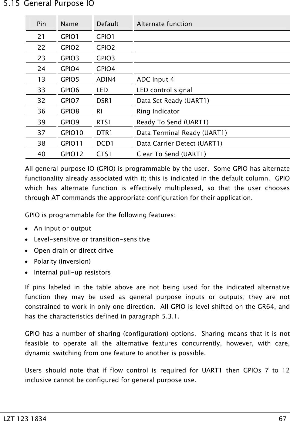   LZT 123 1834  67   5.15  General Purpose IO Pin  Name  Default  Alternate function 21 GPIO1  GPIO1   22 GPIO2  GPIO2   23 GPIO3  GPIO3   24 GPIO4  GPIO4   13 GPIO5  ADIN4  ADC Input 4 33  GPIO6  LED  LED control signal  32  GPIO7  DSR1  Data Set Ready (UART1) 36 GPIO8  RI  Ring Indicator 39  GPIO9  RTS1  Ready To Send (UART1)  37  GPIO10  DTR1  Data Terminal Ready (UART1) 38  GPIO11  DCD1  Data Carrier Detect (UART1)  40  GPIO12  CTS1  Clear To Send (UART1) All general purpose IO (GPIO) is programmable by the user.  Some GPIO has alternate functionality already associated with it; this is indicated in the default column.  GPIO which has alternate function is effectively multiplexed, so that the user chooses through AT commands the appropriate configuration for their application. GPIO is programmable for the following features: • An input or output • Level-sensitive or transition-sensitive • Open drain or direct drive • Polarity (inversion) • Internal pull-up resistors If pins labeled in the table above are not being used for the indicated alternative function they may be used as general purpose inputs or outputs; they are not constrained to work in only one direction.  All GPIO is level shifted on the GR64, and has the characteristics defined in paragraph 5.3.1. GPIO has a number of sharing (configuration) options.  Sharing means that it is not feasible to operate all the alternative features concurrently, however, with care, dynamic switching from one feature to another is possible.   Users should note that if flow control is required for UART1 then GPIOs 7 to 12 inclusive cannot be configured for general purpose use.  