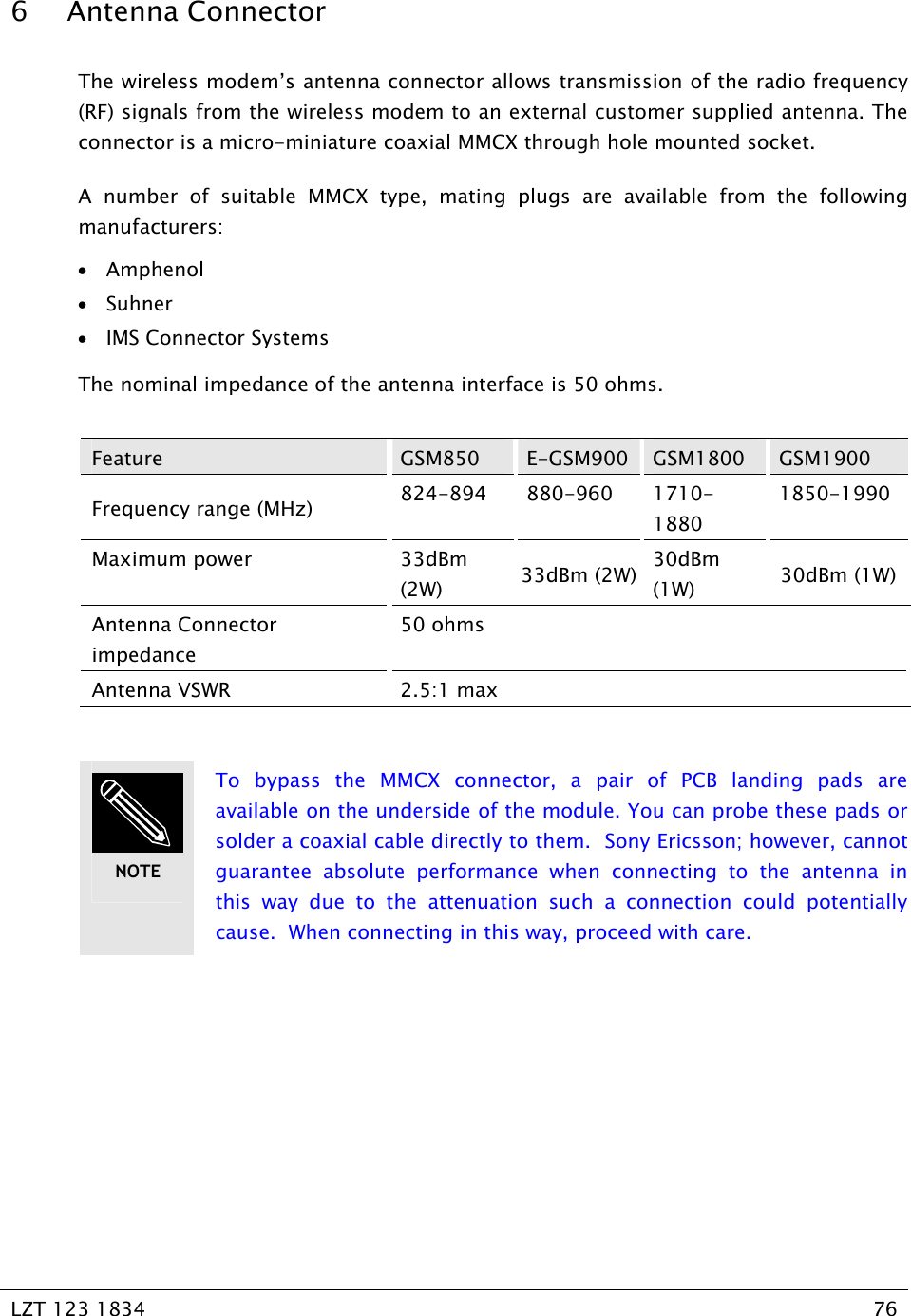   LZT 123 1834  76   6 Antenna Connector The wireless modem’s antenna connector allows transmission of the radio frequency (RF) signals from the wireless modem to an external customer supplied antenna. The connector is a micro-miniature coaxial MMCX through hole mounted socket.   A number of suitable MMCX type, mating plugs are available from the following manufacturers: • Amphenol • Suhner • IMS Connector Systems The nominal impedance of the antenna interface is 50 ohms.  Feature  GSM850  E-GSM900 GSM1800  GSM1900 Frequency range (MHz)  824-894 880-960 1710-1880 1850-1990 Maximum power  33dBm (2W)  33dBm (2W) 30dBm (1W)  30dBm (1W)Antenna Connector impedance 50 ohms Antenna VSWR  2.5:1 max   To bypass the MMCX connector, a pair of PCB landing pads are available on the underside of the module. You can probe these pads or solder a coaxial cable directly to them.  Sony Ericsson; however, cannot guarantee absolute performance when connecting to the antenna in this way due to the attenuation such a connection could potentially cause.  When connecting in this way, proceed with care.  NOTE