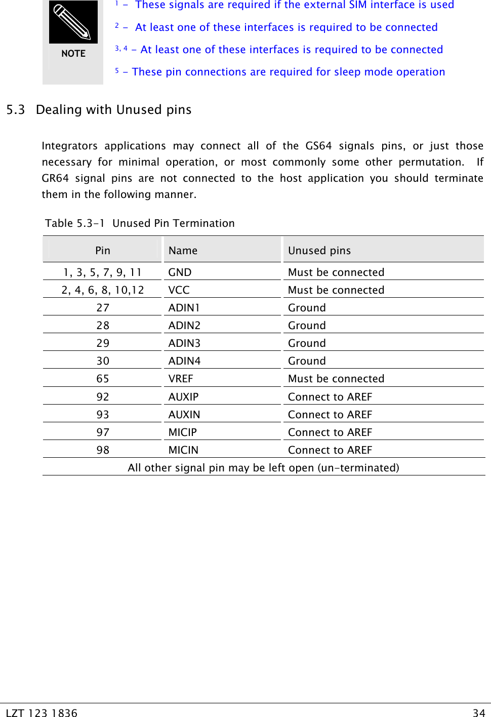   LZT 123 1836  34    1 -  These signals are required if the external SIM interface is used 2 -  At least one of these interfaces is required to be connected 3, 4 - At least one of these interfaces is required to be connected 5 - These pin connections are required for sleep mode operation 5.3 Dealing with Unused pins Integrators applications may connect all of the GS64 signals pins, or just those necessary for minimal operation, or most commonly some other permutation.  If GR64 signal pins are not connected to the host application you should terminate them in the following manner.  Table 5.3-1  Unused Pin Termination Pin  Name  Unused pins 1, 3, 5, 7, 9, 11  GND  Must be connected 2, 4, 6, 8, 10,12  VCC  Must be connected 27 ADIN1  Ground 28 ADIN2  Ground 29 ADIN3  Ground 30 ADIN4  Ground 65  VREF  Must be connected 92 AUXIP  Connect to AREF 93 AUXIN  Connect to AREF 97 MICIP  Connect to AREF 98 MICIN  Connect to AREF All other signal pin may be left open (un-terminated) NOTE