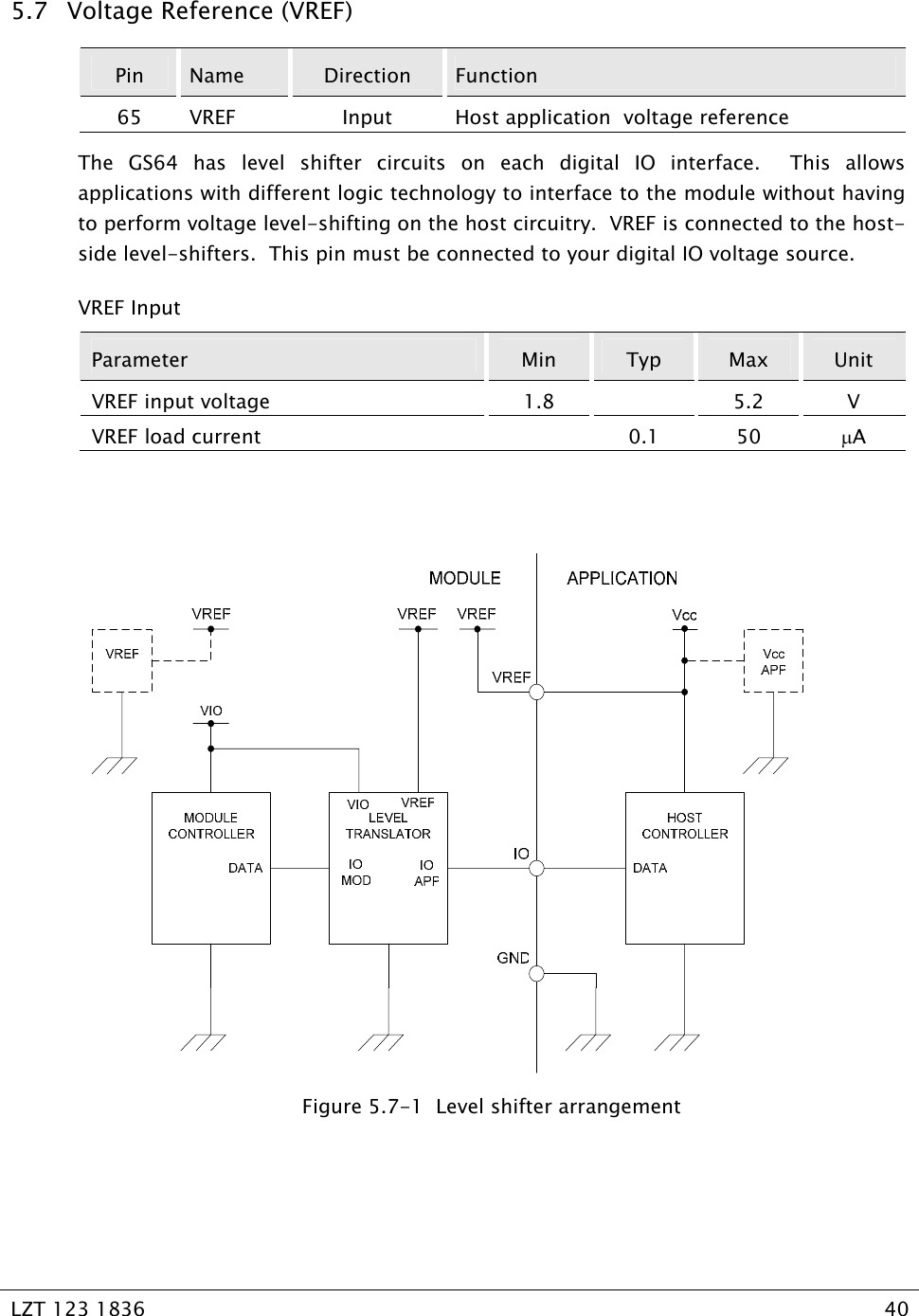   LZT 123 1836  40   5.7 Voltage Reference (VREF) Pin  Name  Direction  Function 65  VREF  Input  Host application  voltage reference The GS64 has level shifter circuits on each digital IO interface.  This allows applications with different logic technology to interface to the module without having to perform voltage level-shifting on the host circuitry.  VREF is connected to the host-side level-shifters.  This pin must be connected to your digital IO voltage source. VREF Input Parameter  Min  Typ  Max  Unit VREF input voltage   1.8    5.2  V VREF load current    0.1  50  µA   Figure 5.7-1  Level shifter arrangement 