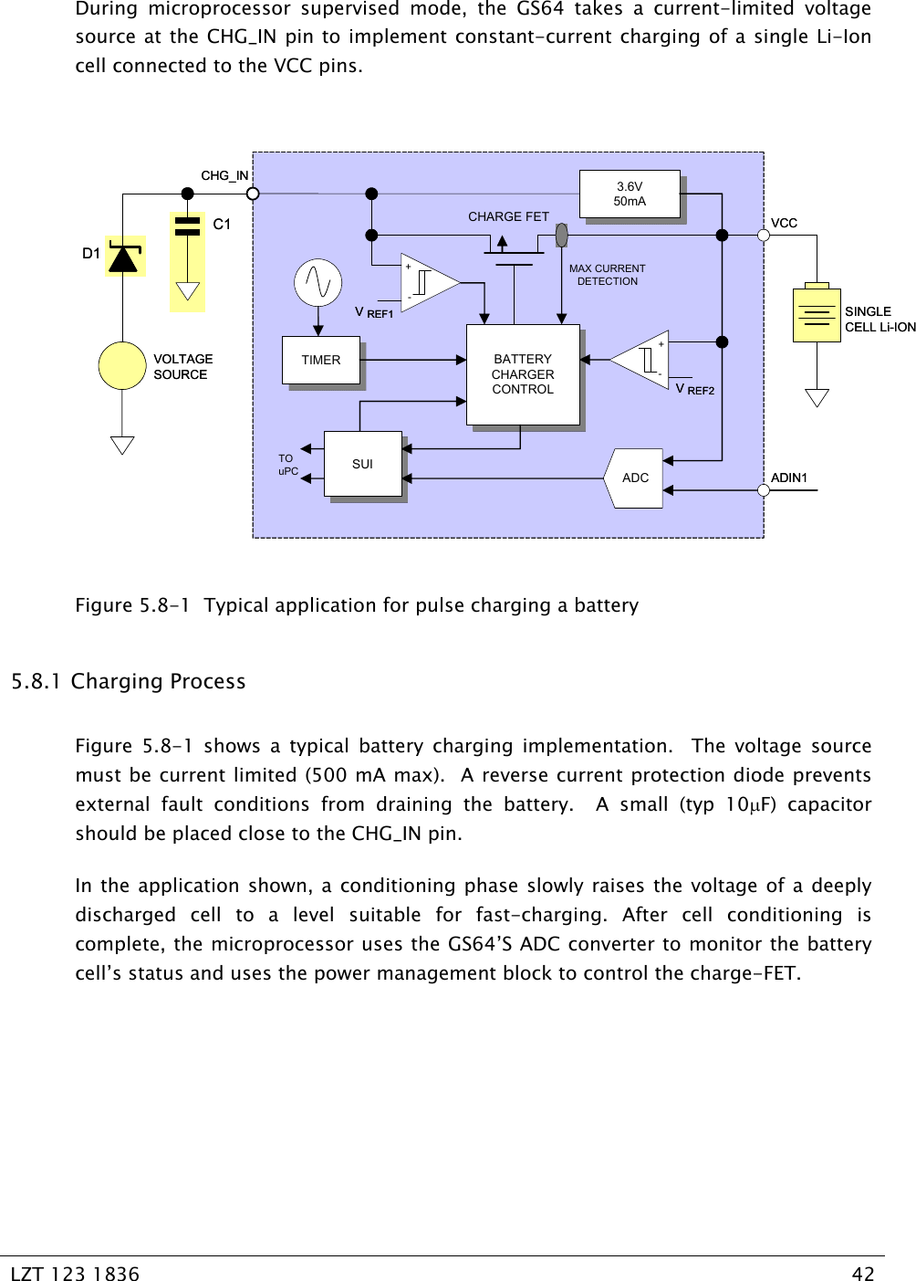   LZT 123 1836  42   During microprocessor supervised mode, the GS64 takes a current-limited voltage source at the CHG_IN pin to implement constant-current charging of a single Li-Ion cell connected to the VCC pins.  BATTERYCHARGERCONTROLBATTERYCHARGERCONTROLTIMERTIMER+-3.6V50mA3.6V50mAMAX CURRENTDETECTIONADCSUISUITOuPCVREF1ADIN1C1VREF2VCCSINGLECELL Li-IONVOLTAGESOURCECHG_IND1CHARGE FET+-BATTERYCHARGERCONTROLBATTERYCHARGERCONTROLTIMERTIMER+-3.6V50mA3.6V50mAMAX CURRENTDETECTIONADCSUISUITOuPCVREF1VREF1ADIN1C1VREF2VREF2VCCSINGLECELL Li-IONVOLTAGESOURCECHG_IND1CHARGE FET+-Figure 5.8-1  Typical application for pulse charging a battery 5.8.1  Charging Process Figure 5.8-1 shows a typical battery charging implementation.  The voltage source must be current limited (500 mA max).  A reverse current protection diode prevents external fault conditions from draining the battery.  A small (typ 10µF) capacitor should be placed close to the CHG_IN pin. In the application shown, a conditioning phase slowly raises the voltage of a deeply discharged cell to a level suitable for fast-charging. After cell conditioning is complete, the microprocessor uses the GS64’S ADC converter to monitor the battery cell’s status and uses the power management block to control the charge-FET.   