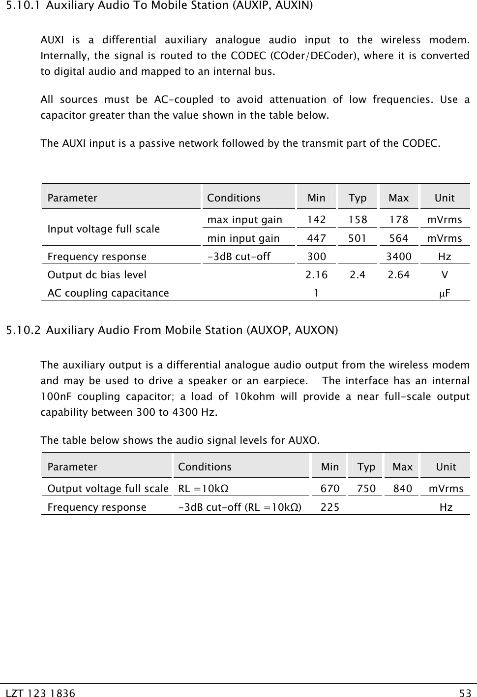   LZT 123 1836  53   5.10.1  Auxiliary Audio To Mobile Station (AUXIP, AUXIN) AUXI is a differential auxiliary analogue audio input to the wireless modem.  Internally, the signal is routed to the CODEC (COder/DECoder), where it is converted to digital audio and mapped to an internal bus. All sources must be AC-coupled to avoid attenuation of low frequencies. Use a capacitor greater than the value shown in the table below. The AUXI input is a passive network followed by the transmit part of the CODEC.  Parameter  Conditions  Min  Typ  Max  Unit max input gain  142 158 178 mVrms Input voltage full scale  min input gain  447  501  564  mVrms Frequency response  -3dB cut-off  300    3400  Hz Output dc bias level    2.16  2.4  2.64  V AC coupling capacitance    1      µF 5.10.2  Auxiliary Audio From Mobile Station (AUXOP, AUXON) The auxiliary output is a differential analogue audio output from the wireless modem and may be used to drive a speaker or an earpiece.   The interface has an internal 100nF coupling capacitor; a load of 10kohm will provide a near full-scale output capability between 300 to 4300 Hz.   The table below shows the audio signal levels for AUXO. Parameter  Conditions  Min  Typ  Max  Unit Output voltage full scale  RL =10k 670 750 840 mVrmsFrequency response  -3dB cut-off (RL =10k) 225     Hz  