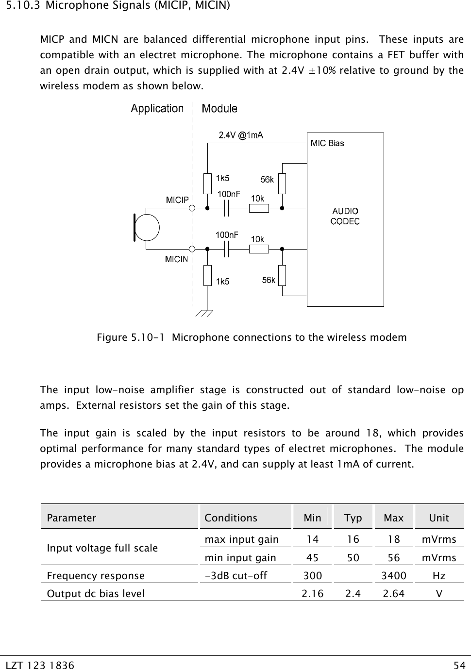   LZT 123 1836  54   5.10.3  Microphone Signals (MICIP, MICIN) MICP and MICN are balanced differential microphone input pins.  These inputs are compatible with an electret microphone. The microphone contains a FET buffer with an open drain output, which is supplied with at 2.4V ±10% relative to ground by the wireless modem as shown below.  Figure 5.10-1  Microphone connections to the wireless modem  The input low-noise amplifier stage is constructed out of standard low-noise op amps.  External resistors set the gain of this stage.   The input gain is scaled by the input resistors to be around 18, which provides optimal performance for many standard types of electret microphones.  The module provides a microphone bias at 2.4V, and can supply at least 1mA of current.   Parameter  Conditions  Min  Typ  Max  Unit max input gain  14  16  18  mVrms Input voltage full scale  min input gain  45  50  56  mVrms Frequency response  -3dB cut-off  300    3400  Hz Output dc bias level    2.16  2.4  2.64  V  