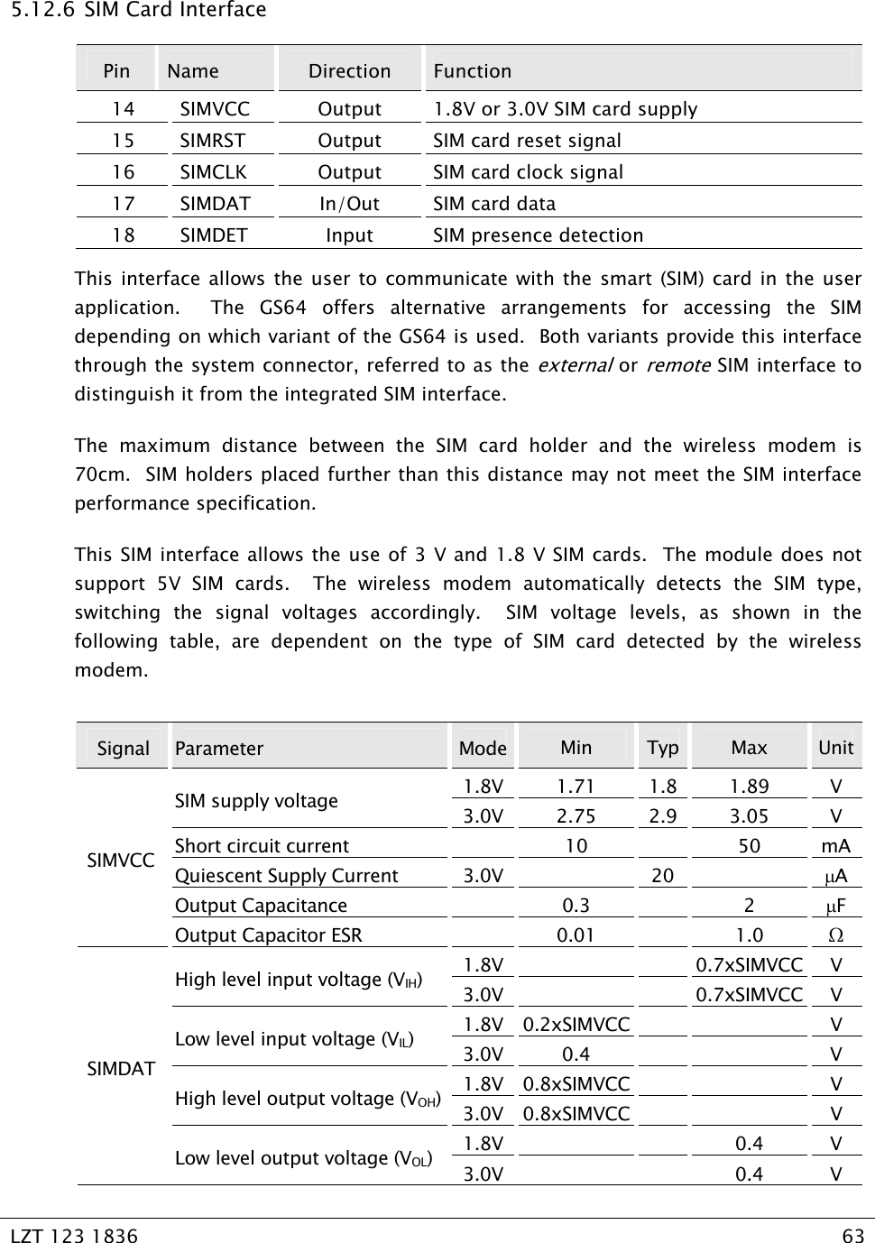   LZT 123 1836  63   5.12.6  SIM Card Interface Pin  Name  Direction  Function 14  SIMVCC  Output  1.8V or 3.0V SIM card supply 15  SIMRST  Output  SIM card reset signal 16  SIMCLK  Output  SIM card clock signal 17 SIMDAT  In/Out  SIM card data 18  SIMDET  Input  SIM presence detection This interface allows the user to communicate with the smart (SIM) card in the user application.  The GS64 offers alternative arrangements for accessing the SIM depending on which variant of the GS64 is used.  Both variants provide this interface through the system connector, referred to as the external or remote SIM interface to distinguish it from the integrated SIM interface. The maximum distance between the SIM card holder and the wireless modem is 70cm.  SIM holders placed further than this distance may not meet the SIM interface performance specification. This SIM interface allows the use of 3 V and 1.8 V SIM cards.  The module does not support 5V SIM cards.  The wireless modem automatically detects the SIM type, switching the signal voltages accordingly.  SIM voltage levels, as shown in the following table, are dependent on the type of SIM card detected by the wireless modem.  Signal  Parameter  Mode Min  Typ  Max  Unit1.8V 1.71 1.8 1.89  V SIM supply voltage  3.0V 2.75 2.9 3.05  V Short circuit current    10    50  mAQuiescent Supply Current  3.0V   20    µA Output Capacitance    0.3    2  µF SIMVCC Output Capacitor ESR    0.01    1.0   1.8V   0.7xSIMVCC V High level input voltage (VIH)  3.0V   0.7xSIMVCC V 1.8V 0.2xSIMVCC   V Low level input voltage (VIL)  3.0V 0.4     V 1.8V 0.8xSIMVCC   V High level output voltage (VOH)3.0V 0.8xSIMVCC   V 1.8V   0.4 V SIMDAT Low level output voltage (VOL)  3.0V   0.4 V 