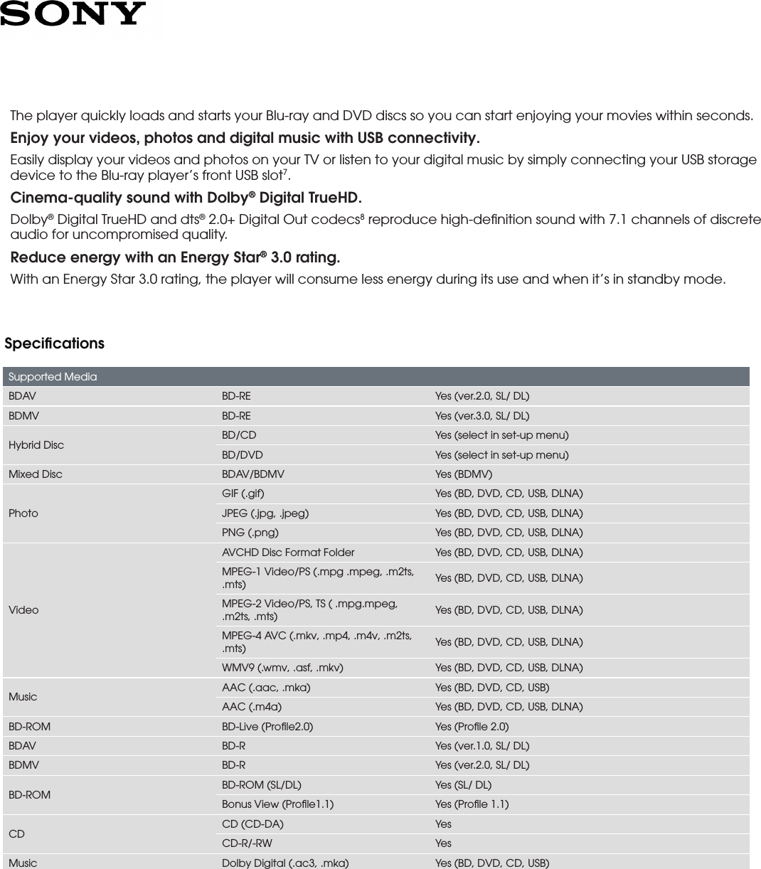 Page 2 of 6 - Sony BDP-S3500 User Manual Marketing Specifications BDPS3500 Mksp