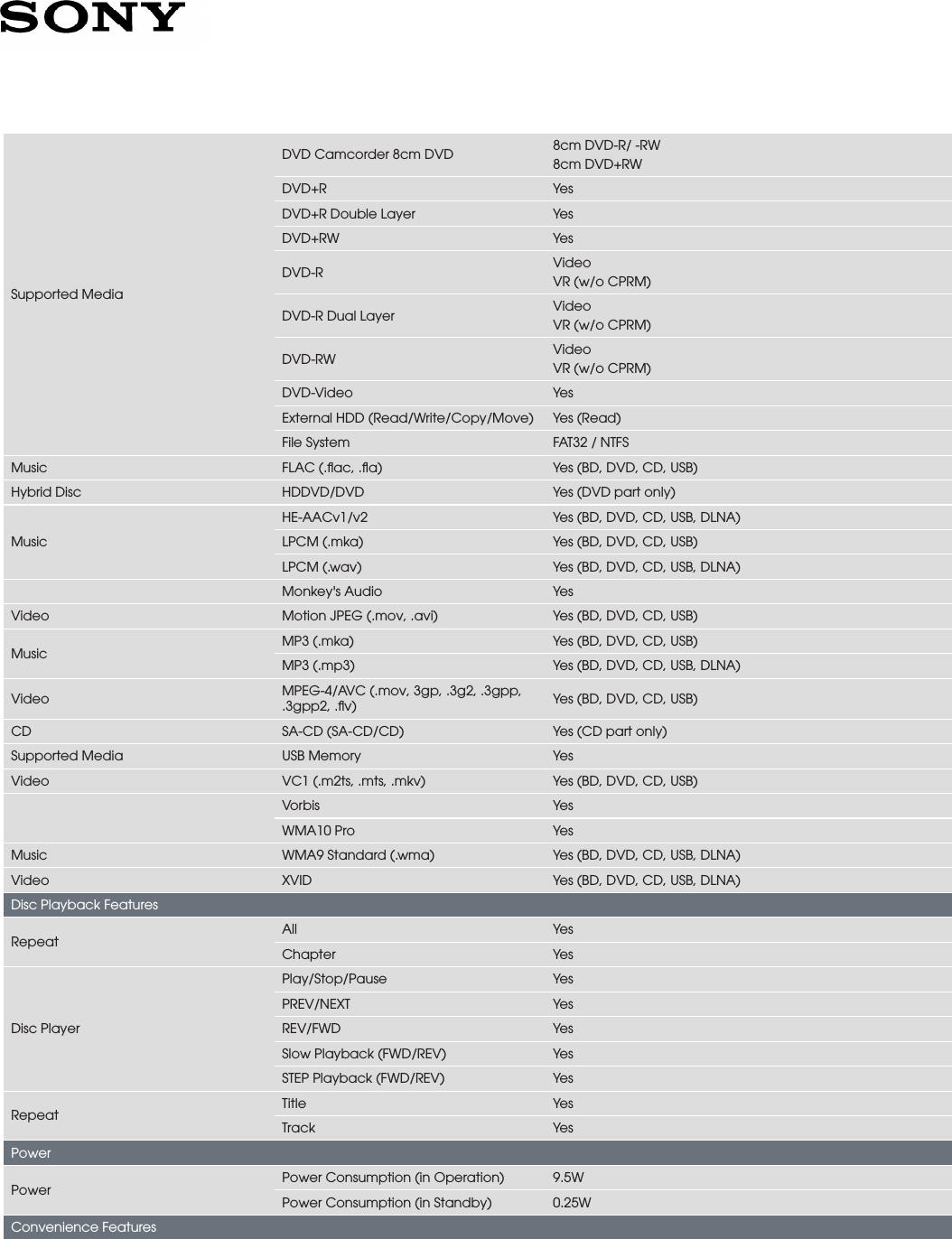 Page 3 of 6 - Sony BDP-S3500 User Manual Marketing Specifications BDPS3500 Mksp