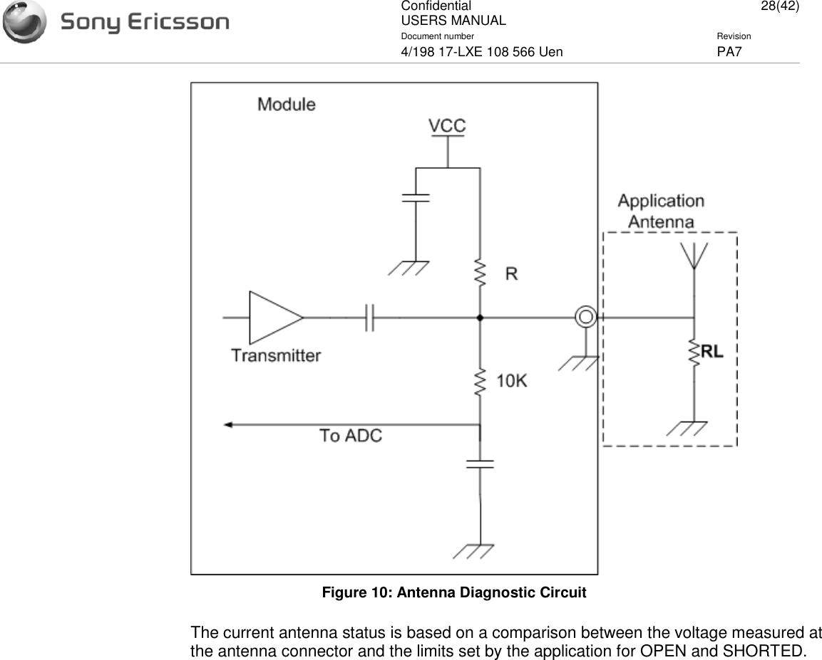 ConfidentialUSERS MANUAL 28(42)Document number Revision4/198 17-LXE 108 566 Uen PA7Figure 10: Antenna Diagnostic CircuitThe current antenna status is based on a comparison between the voltage measured atthe antenna connector and the limits set by the application for OPEN and SHORTED.