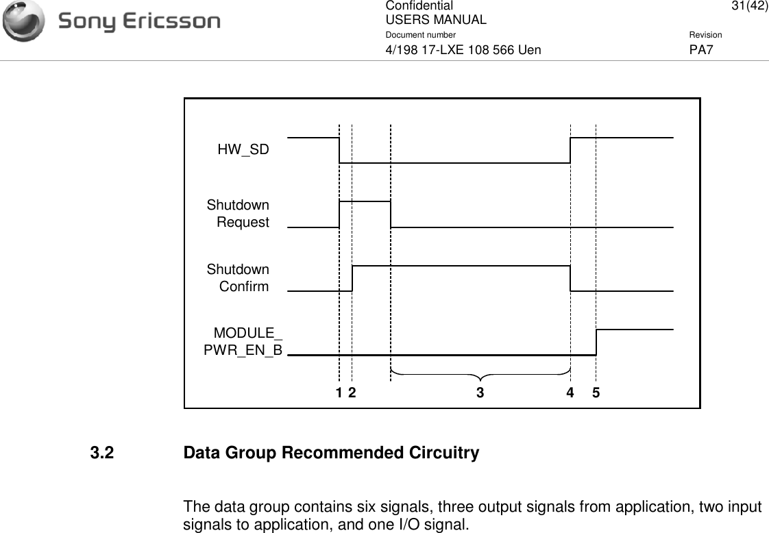 ConfidentialUSERS MANUAL 31(42)Document number Revision4/198 17-LXE 108 566 Uen PA73.2 Data Group Recommended CircuitryThe data group contains six signals, three output signals from application, two inputsignals to application, and one I/O signal.HW_SDShutdownRequestShutdownConfirm1423MODULE_PWR_EN_B5