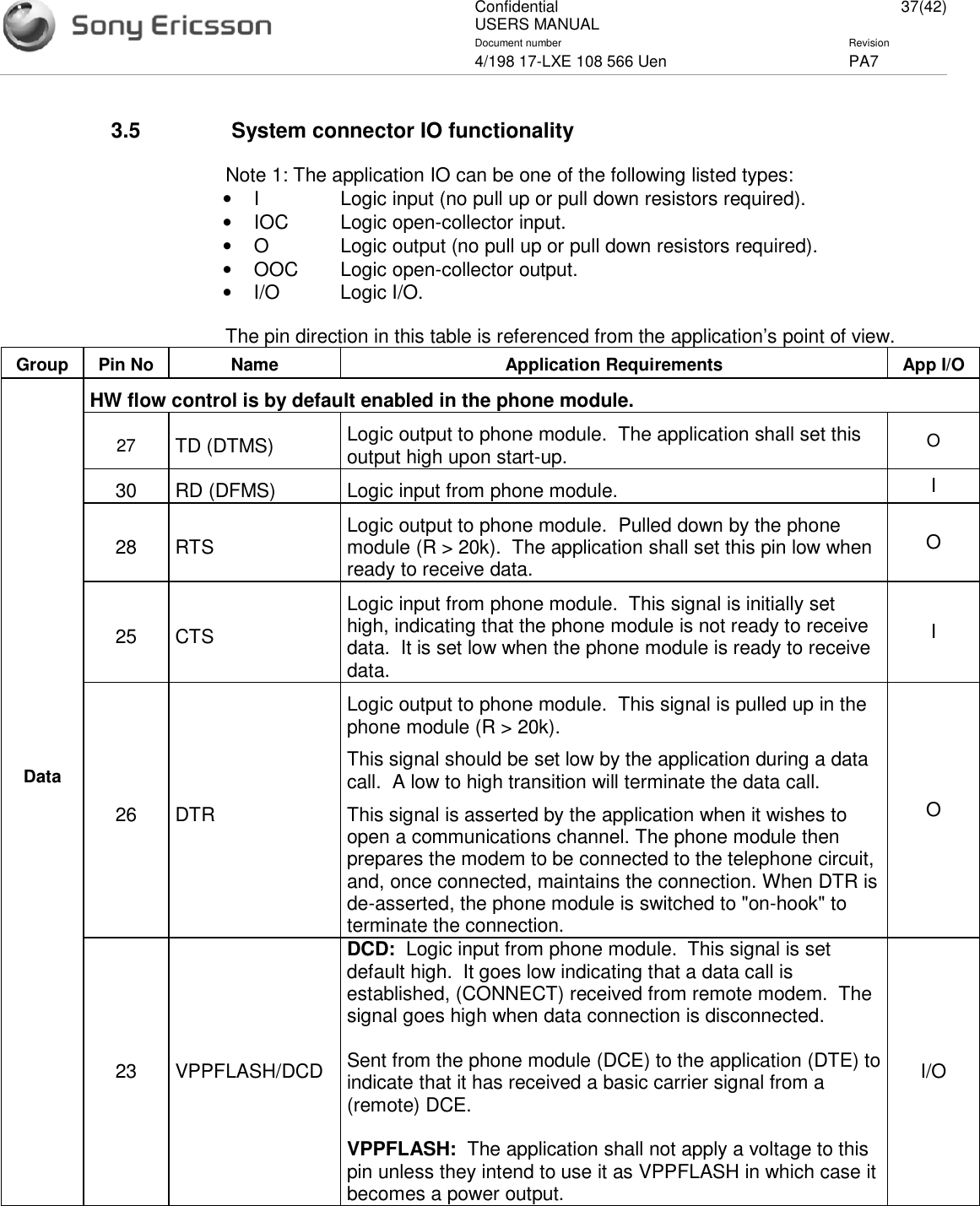 ConfidentialUSERS MANUAL 37(42)Document number Revision4/198 17-LXE 108 566 Uen PA73.5 System connector IO functionalityNote 1: The application IO can be one of the following listed types:•I Logic input (no pull up or pull down resistors required).•IOC Logic open-collector input.•O Logic output (no pull up or pull down resistors required).•OOC Logic open-collector output.•I/O Logic I/O.The pin direction in this table is referenced from the application’s point of view.Group Pin No Name Application Requirements App I/OHW flow control is by default enabled in the phone module.27 TD (DTMS) Logic output to phone module. The application shall set thisoutput high upon start-up. O30 RD (DFMS) Logic input from phone module. I28 RTS Logic output to phone module. Pulled down by the phonemodule (R &gt; 20k). The application shall set this pin low whenready to receive data.O25 CTSLogic input from phone module. This signal is initially sethigh, indicating that the phone module is not ready to receivedata. It is set low when the phone module is ready to receivedata.I26 DTRLogic output to phone module. This signal is pulled up in thephone module (R &gt; 20k).This signal should be set low by the application during a datacall. A low to high transition will terminate the data call.This signal is asserted by the application when it wishes toopen a communications channel. The phone module thenprepares the modem to be connected to the telephone circuit,and, once connected, maintains the connection. When DTR isde-asserted, the phone module is switched to &quot;on-hook&quot; toterminate the connection.OData23 VPPFLASH/DCDDCD: Logic input from phone module. This signal is setdefault high. It goes low indicating that a data call isestablished, (CONNECT) received from remote modem. Thesignal goes high when data connection is disconnected.Sent from the phone module (DCE) to the application (DTE) toindicate that it has received a basic carrier signal from a(remote) DCE.VPPFLASH: The application shall not apply a voltage to thispin unless they intend to use it as VPPFLASH in which case itbecomes a power output.I/O