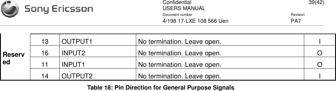 ConfidentialUSERS MANUAL 39(42)Document number Revision4/198 17-LXE 108 566 Uen PA713 OUTPUT1 No termination. Leave open. I16 INPUT2 No termination. Leave open. O11 INPUT1 No termination. Leave open. OReserved14 OUTPUT2 No termination. Leave open. ITable 18: Pin Direction for General Purpose Signals