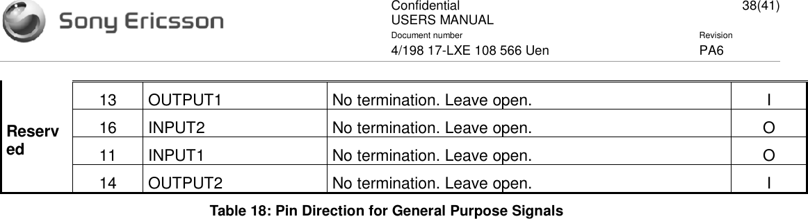 ConfidentialUSERS MANUAL 38(41)Document number Revision4/198 17-LXE 108 566 Uen PA613 OUTPUT1 No termination. Leave open. I16 INPUT2 No termination. Leave open. O11 INPUT1 No termination. Leave open. OReserved14 OUTPUT2 No termination. Leave open. ITable 18: Pin Direction for General Purpose Signals