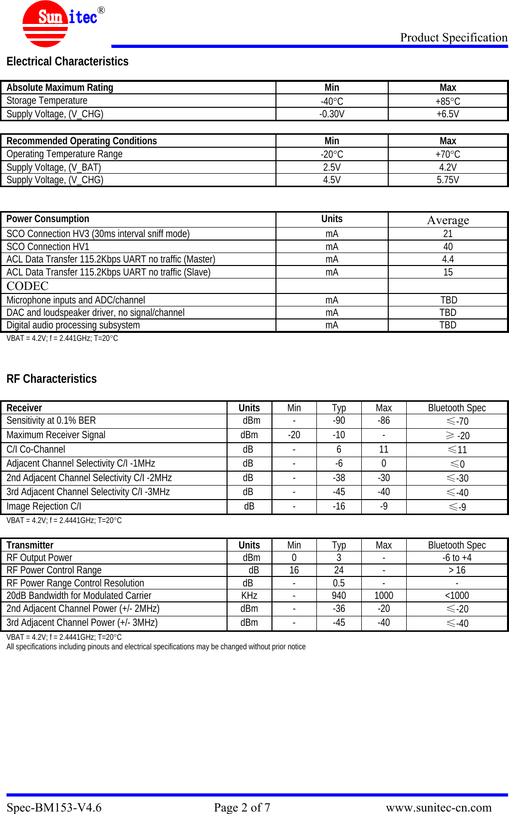 Product Specification Spec-BM153-V4.6                                    Page 2 of 7                                     www.sunitec-cn.com  &reg; Electrical Characteristics  Absolute Maximum Rating  Min  Max Storage Temperature  -40&deg;C +85&deg;C Supply Voltage, (V_CHG)  -0.30V  +6.5V  Recommended Operating Conditions  Min  Max Operating Temperature Range  -20&deg;C +70&deg;C Supply Voltage, (V_BAT)  2.5V  4.2V Supply Voltage, (V_CHG)  4.5V  5.75V   Power Consumption  Units  Average SCO Connection HV3 (30ms interval sniff mode)  mA  21 SCO Connection HV1  mA  40 ACL Data Transfer 115.2Kbps UART no traffic (Master)  mA  4.4 ACL Data Transfer 115.2Kbps UART no traffic (Slave)  mA  15 CODEC   Microphone inputs and ADC/channel  mA  TBD DAC and loudspeaker driver, no signal/channel  mA  TBD Digital audio processing subsystem  mA  TBD VBAT = 4.2V; f = 2.441GHz; T=20&deg;C   RF Characteristics  Receiver Units Min Typ Max  Bluetooth Spec Sensitivity at 0.1% BER  dBm  -  -90  -86  &le;-70 Maximum Receiver Signal  dBm  -20  -10  -  &ge; -20 C/I Co-Channel  dB  -  6  11  &le;11 Adjacent Channel Selectivity C/I -1MHz  dB  -  -6  0  &le;0 2nd Adjacent Channel Selectivity C/I -2MHz  dB  -  -38  -30  &le;-30 3rd Adjacent Channel Selectivity C/I -3MHz  dB  -  -45  -40  &le;-40 Image Rejection C/I  dB  -  -16  -9  &le;-9 VBAT = 4.2V; f = 2.4441GHz; T=20&deg;C  Transmitter Units Min Typ Max  Bluetooth Spec RF Output Power  dBm  0  3  -  -6 to +4 RF Power Control Range      dB  16  24  -  > 16 RF Power Range Control Resolution  dB  -  0.5  -  - 20dB Bandwidth for Modulated Carrier  KHz  -  940  1000  <1000 2nd Adjacent Channel Power (+/- 2MHz)  dBm  -  -36  -20  &le;-20 3rd Adjacent Channel Power (+/- 3MHz)  dBm  -  -45  -40  &le;-40 VBAT = 4.2V; f = 2.4441GHz; T=20&deg;C All specifications including pinouts and electrical specifications may be changed without prior notice         