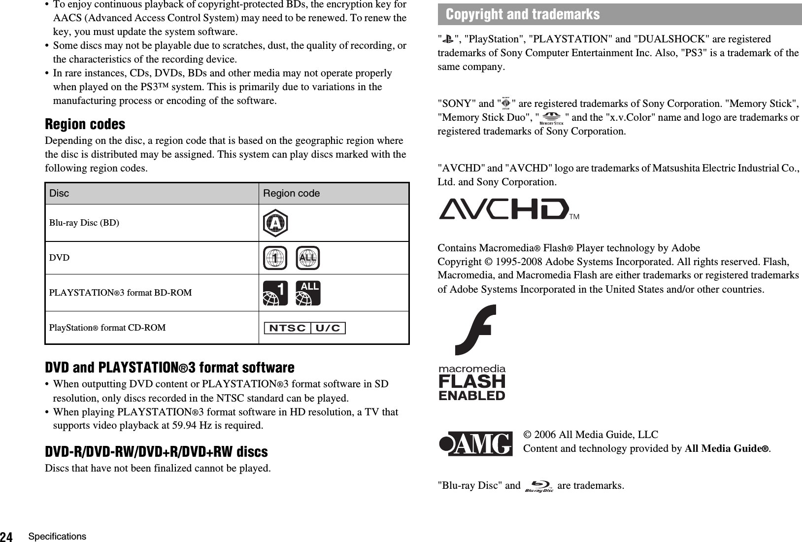 24 Specifications• To enjoy continuous playback of copyright-protected BDs, the encryption key for AACS (Advanced Access Control System) may need to be renewed. To renew the key, you must update the system software.• Some discs may not be playable due to scratches, dust, the quality of recording, or the characteristics of the recording device.• In rare instances, CDs, DVDs, BDs and other media may not operate properly when played on the PS3™ system. This is primarily due to variations in the manufacturing process or encoding of the software.Region codesDepending on the disc, a region code that is based on the geographic region where the disc is distributed may be assigned. This system can play discs marked with the following region codes.DVD and PLAYSTATION®3 format software• When outputting DVD content or PLAYSTATION®3 format software in SD resolution, only discs recorded in the NTSC standard can be played.• When playing PLAYSTATION®3 format software in HD resolution, a TV that supports video playback at 59.94 Hz is required.DVD-R/DVD-RW/DVD+R/DVD+RW discsDiscs that have not been finalized cannot be played.&quot; &quot;, &quot;PlayStation&quot;, &quot;PLAYSTATION&quot; and &quot;DUALSHOCK&quot; are registered trademarks of Sony Computer Entertainment Inc. Also, &quot;PS3&quot; is a trademark of the same company.&quot;SONY&quot; and &quot; &quot; are registered trademarks of Sony Corporation. &quot;Memory Stick&quot;, &quot;Memory Stick Duo&quot;, &quot; &quot; and the &quot;x.v.Color&quot; name and logo are trademarks or registered trademarks of Sony Corporation.&quot;AVCHD&quot; and &quot;AVCHD&quot; logo are trademarks of Matsushita Electric Industrial Co., Ltd. and Sony Corporation.Contains Macromedia® Flash® Player technology by AdobeCopyright © 1995-2008 Adobe Systems Incorporated. All rights reserved. Flash, Macromedia, and Macromedia Flash are either trademarks or registered trademarks of Adobe Systems Incorporated in the United States and/or other countries.© 2006 All Media Guide, LLCContent and technology provided by All Media Guide®.&quot;Blu-ray Disc&quot; and   are trademarks.Disc Region codeBlu-ray Disc (BD)DVDPLAYSTATION®3 format BD-ROMPlayStation® format CD-ROMALLCopyright and trademarks