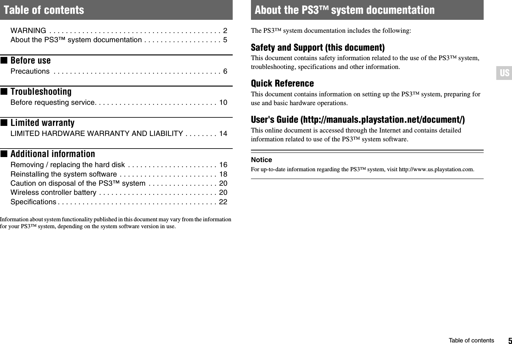 5Table of contentsUSWARNING  . . . . . . . . . . . . . . . . . . . . . . . . . . . . . . . . . . . . . . . . . . 2About the PS3™ system documentation . . . . . . . . . . . . . . . . . . . 5xBefore usePrecautions  . . . . . . . . . . . . . . . . . . . . . . . . . . . . . . . . . . . . . . . . . 6xTroubleshootingBefore requesting service. . . . . . . . . . . . . . . . . . . . . . . . . . . . . . 10xLimited warrantyLIMITED HARDWARE WARRANTY AND LIABILITY . . . . . . . . 14xAdditional informationRemoving / replacing the hard disk . . . . . . . . . . . . . . . . . . . . . . 16Reinstalling the system software . . . . . . . . . . . . . . . . . . . . . . . . 18Caution on disposal of the PS3™ system . . . . . . . . . . . . . . . . . 20Wireless controller battery . . . . . . . . . . . . . . . . . . . . . . . . . . . . . 20Specifications . . . . . . . . . . . . . . . . . . . . . . . . . . . . . . . . . . . . . . . 22Information about system functionality published in this document may vary from the information for your PS3™ system, depending on the system software version in use.The PS3™ system documentation includes the following:Safety and Support (this document)This document contains safety information related to the use of the PS3™ system, troubleshooting, specifications and other information.Quick ReferenceThis document contains information on setting up the PS3™ system, preparing for use and basic hardware operations.User&apos;s Guide (http://manuals.playstation.net/document/)This online document is accessed through the Internet and contains detailed information related to use of the PS3™ system software.NoticeFor up-to-date information regarding the PS3™ system, visit http://www.us.playstation.com.Table of contents About the PS3™ system documentation