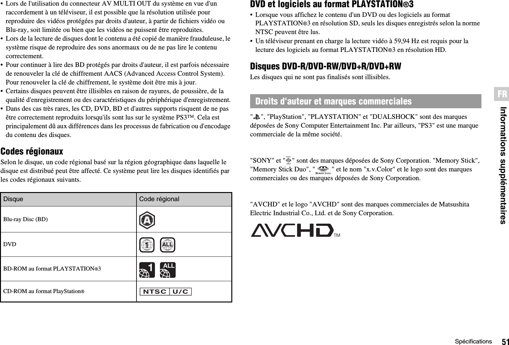 51SpécificationsInformations supplémentairesFR• Lors de l&apos;utilisation du connecteur AV MULTI OUT du système en vue d&apos;un raccordement à un téléviseur, il est possible que la résolution utilisée pour reproduire des vidéos protégées par droits d&apos;auteur, à partir de fichiers vidéo ou Blu-ray, soit limitée ou bien que les vidéos ne puissent être reproduites.• Lors de la lecture de disques dont le contenu a été copié de manière frauduleuse, le système risque de reproduire des sons anormaux ou de ne pas lire le contenu correctement.• Pour continuer à lire des BD protégés par droits d&apos;auteur, il est parfois nécessaire de renouveler la clé de chiffrement AACS (Advanced Access Control System). Pour renouveler la clé de chiffrement, le système doit être mis à jour.• Certains disques peuvent être illisibles en raison de rayures, de poussière, de la qualité d&apos;enregistrement ou des caractéristiques du périphérique d&apos;enregistrement.• Dans des cas très rares, les CD, DVD, BD et d&apos;autres supports risquent de ne pas être correctement reproduits lorsqu&apos;ils sont lus sur le système PS3™. Cela est principalement dû aux différences dans les processus de fabrication ou d&apos;encodage du contenu des disques.Codes régionauxSelon le disque, un code régional basé sur la région géographique dans laquelle le disque est distribué peut être affecté. Ce système peut lire les disques identifiés par les codes régionaux suivants.DVD et logiciels au format PLAYSTATION®3• Lorsque vous affichez le contenu d&apos;un DVD ou des logiciels au format PLAYSTATION®3 en résolution SD, seuls les disques enregistrés selon la norme NTSC peuvent être lus.• Un téléviseur prenant en charge la lecture vidéo à 59,94 Hz est requis pour la lecture des logiciels au format PLAYSTATION®3 en résolution HD.Disques DVD-R/DVD-RW/DVD+R/DVD+RWLes disques qui ne sont pas finalisés sont illisibles.&quot; &quot;, &quot;PlayStation&quot;, &quot;PLAYSTATION&quot; et &quot;DUALSHOCK&quot; sont des marques déposées de Sony Computer Entertainment Inc. Par ailleurs, &quot;PS3&quot; est une marque commerciale de la même société.&quot;SONY&quot; et &quot; &quot; sont des marques déposées de Sony Corporation. &quot;Memory Stick&quot;, &quot;Memory Stick Duo&quot;, &quot; &quot; et le nom &quot;x.v.Color&quot; et le logo sont des marques commerciales ou des marques déposées de Sony Corporation.&quot;AVCHD&quot; et le logo &quot;AVCHD&quot; sont des marques commerciales de Matsushita Electric Industrial Co., Ltd. et de Sony Corporation.Disque Code régionalBlu-ray Disc (BD)DVDBD-ROM au format PLAYSTATION®3CD-ROM au format PlayStation®ALLDroits d&apos;auteur et marques commerciales