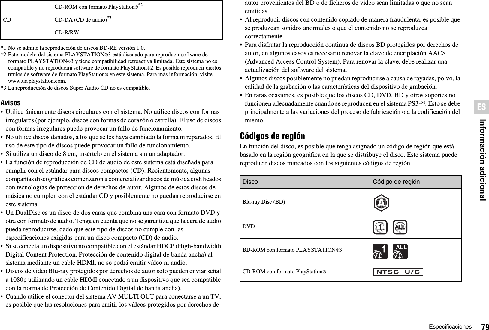 79EspecificacionesInformación adicionalES*1 No se admite la reproducción de discos BD-RE versión 1.0.*2 Este modelo del sistema PLAYSTATION®3 está diseñado para reproducir software de formato PLAYSTATION®3 y tiene compatibilidad retroactiva limitada. Este sistema no es compatible y no reproducirá software de formato PlayStation®2. Es posible reproducir ciertos títulos de software de formato PlayStation® en este sistema. Para más información, visite www.us.playstation.com.*3 La reproducción de discos Super Audio CD no es compatible.Avisos• Utilice únicamente discos circulares con el sistema. No utilice discos con formas irregulares (por ejemplo, discos con formas de corazón o estrella). El uso de discos con formas irregulares puede provocar un fallo de funcionamiento.• No utilice discos dañados, a los que se les haya cambiado la forma ni reparados. El uso de este tipo de discos puede provocar un fallo de funcionamiento.• Si utiliza un disco de 8 cm, insértelo en el sistema sin un adaptador.• La función de reproducción de CD de audio de este sistema está diseñada para cumplir con el estándar para discos compactos (CD). Recientemente, algunas compañías discográficas comenzaron a comercializar discos de música codificados con tecnologías de protección de derechos de autor. Algunos de estos discos de música no cumplen con el estándar CD y posiblemente no puedan reproducirse en este sistema.• Un DualDisc es un disco de dos caras que combina una cara con formato DVD y otra con formato de audio. Tenga en cuenta que no se garantiza que la cara de audio pueda reproducirse, dado que este tipo de discos no cumple con las especificaciones exigidas para un disco compacto (CD) de audio.• Si se conecta un dispositivo no compatible con el estándar HDCP (High-bandwidth Digital Content Protection, Protección de contenido digital de banda ancha) al sistema mediante un cable HDMI, no se podrá emitir vídeo ni audio.• Discos de video Blu-ray protegidos por derechos de autor solo pueden enviar señal a 1080p utilizando un cable HDMI conectado a un dispositivo que sea compatible con la norma de Protección de Contenido Digital de banda ancha).• Cuando utilice el conector del sistema AV MULTI OUT para conectarse a un TV, es posible que las resoluciones para emitir los vídeos protegidos por derechos de autor provenientes del BD o de ficheros de vídeo sean limitadas o que no sean emitidas.• Al reproducir discos con contenido copiado de manera fraudulenta, es posible que se produzcan sonidos anormales o que el contenido no se reproduzca correctamente.• Para disfrutar la reproducción continua de discos BD protegidos por derechos de autor, en algunos casos es necesario renovar la clave de encriptación AACS (Advanced Access Control System). Para renovar la clave, debe realizar una actualización del software del sistema.• Algunos discos posiblemente no puedan reproducirse a causa de rayadas, polvo, la calidad de la grabación o las características del dispositivo de grabación.• En raras ocasiones, es posible que los discos CD, DVD, BD y otros soportes no funcionen adecuadamente cuando se reproducen en el sistema PS3™. Esto se debe principalmente a las variaciones del proceso de fabricación o a la codificación del mismo.Códigos de regiónEn función del disco, es posible que tenga asignado un código de región que está basado en la región geográfica en la que se distribuye el disco. Este sistema puede reproducir discos marcados con los siguientes códigos de región.CDCD-ROM con formato PlayStation®*2CD-DA (CD de audio)*3CD-R/RWDisco Código de regiónBlu-ray Disc (BD)DVDBD-ROM con formato PLAYSTATION®3CD-ROM con formato PlayStation®ALL