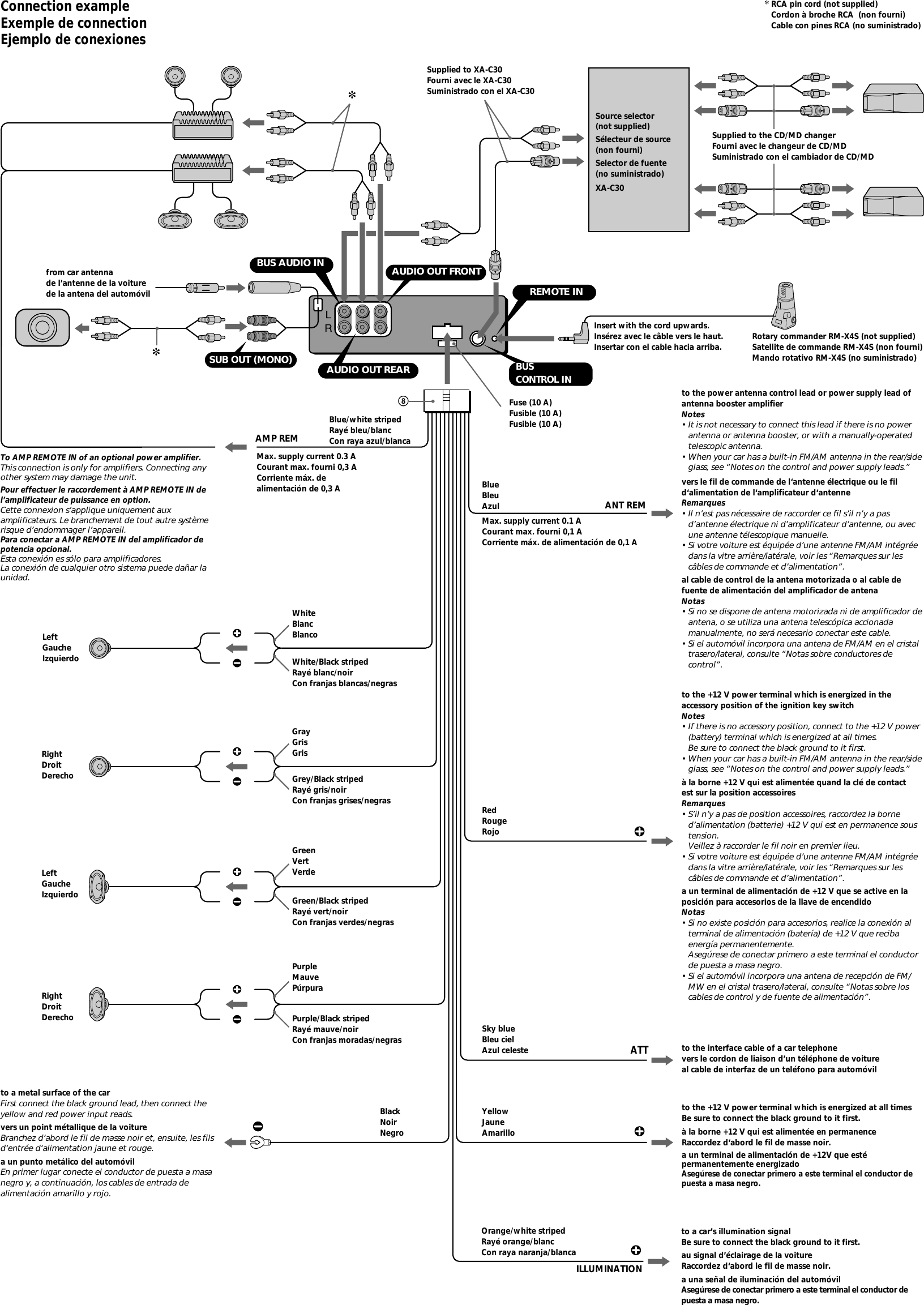 Page 4 of 4 - Sony CDX-M600 CDX-M750/CDX-M650/CDX-M600 User Manual Installation/Connection Instructions CDXM600install