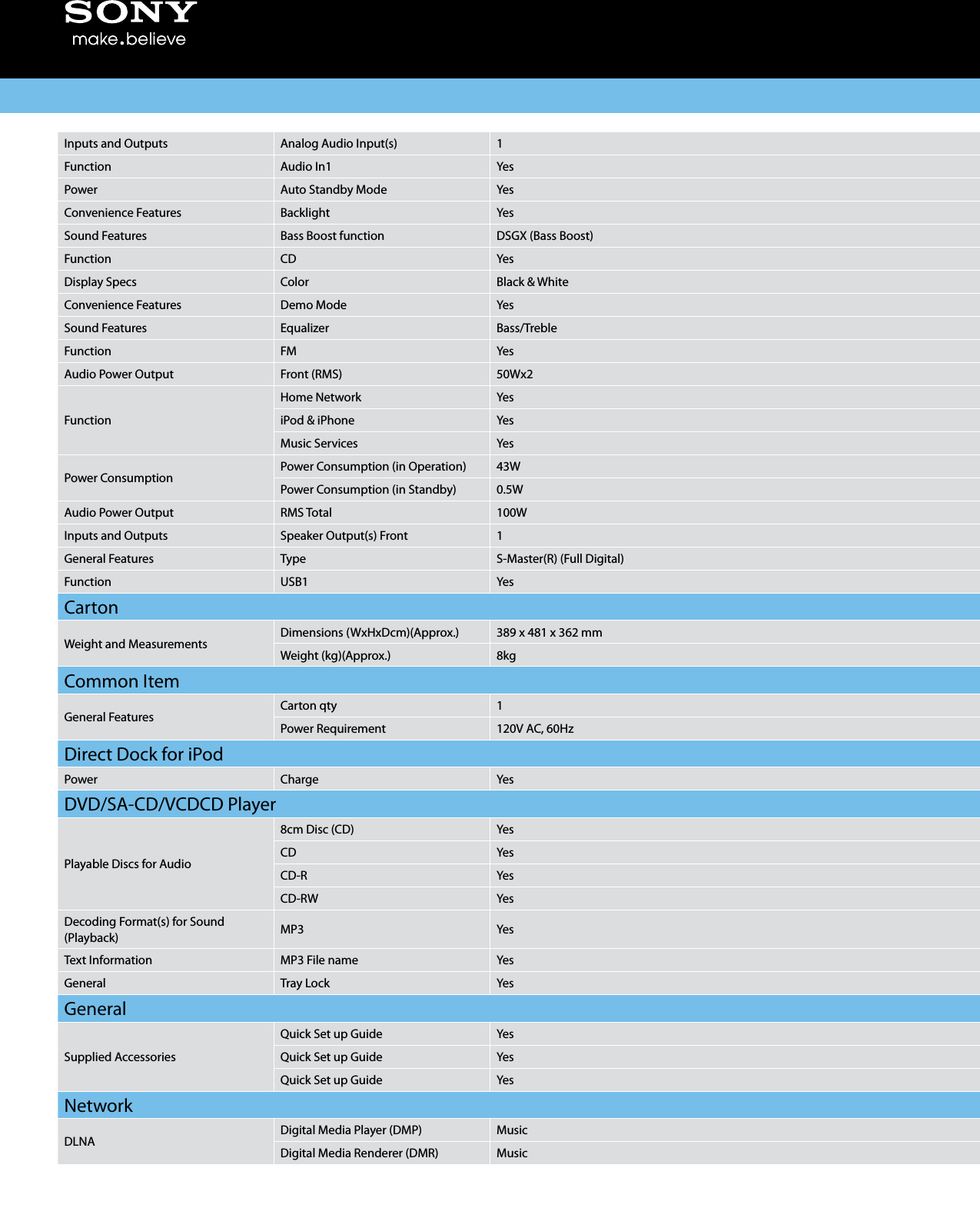 Page 2 of 5 - Sony CMT-MX700Ni User Manual Marketing Specifications CMTMX700NI Mksp