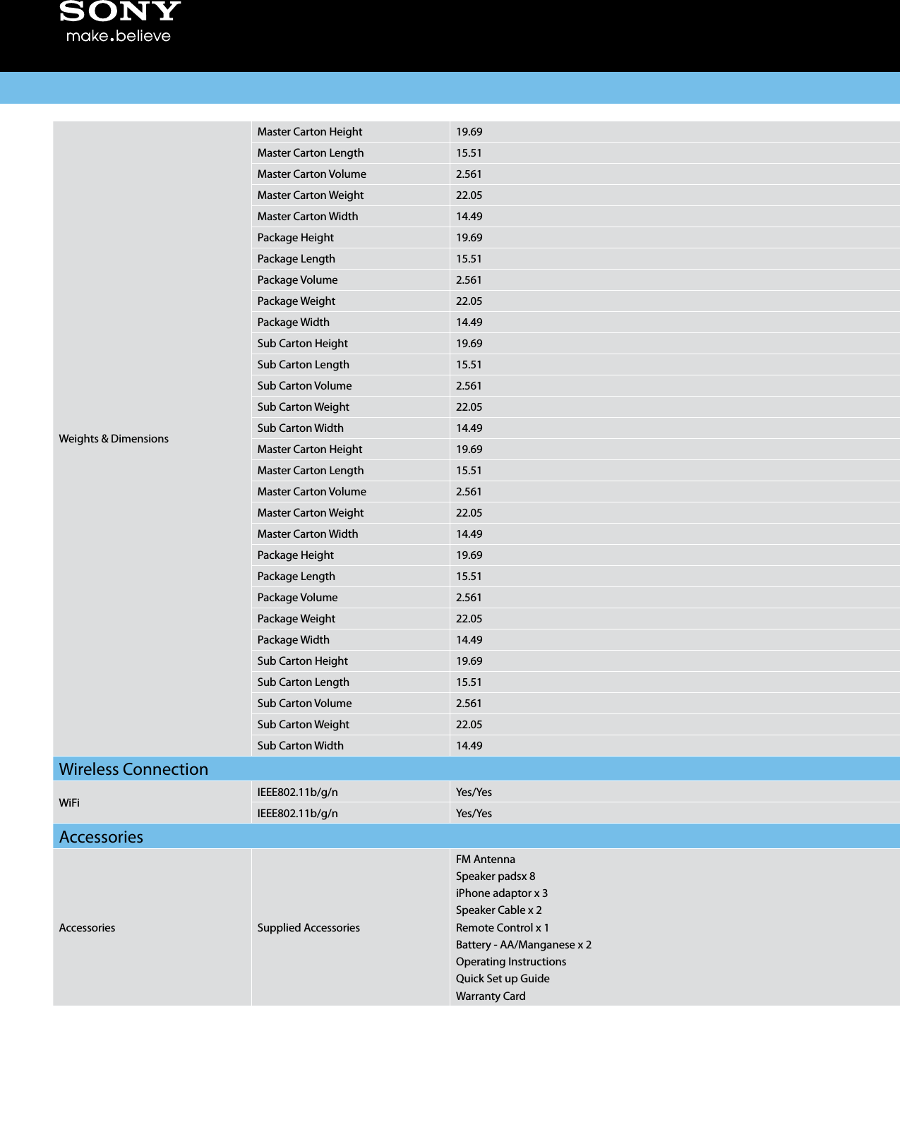 Page 4 of 5 - Sony CMT-MX700Ni User Manual Marketing Specifications CMTMX700NI Mksp