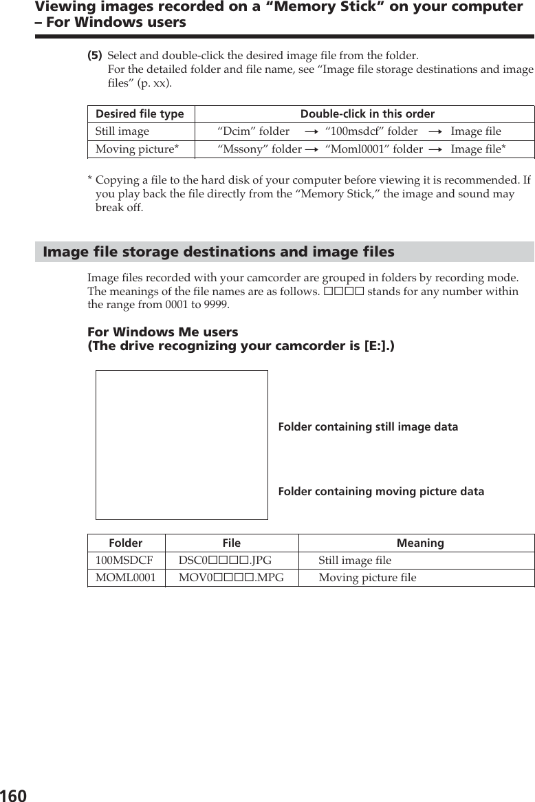 160Folder containing moving picture dataFolder containing still image dataViewing images recorded on a “Memory Stick” on your computer– For Windows users(5)Select and double-click the desired image file from the folder.For the detailed folder and file name, see “Image file storage destinations and imagefiles” (p. xx).Desired file type Double-click in this orderStill image “Dcim” folder t“100msdcf” folder tImage fileMoving picture* “Mssony” folder t“Moml0001” folder tImage file**Copying a file to the hard disk of your computer before viewing it is recommended. Ifyou play back the file directly from the “Memory Stick,” the image and sound maybreak off.Image file storage destinations and image filesImage files recorded with your camcorder are grouped in folders by recording mode.The meanings of the file names are as follows. ssss stands for any number withinthe range from 0001 to 9999.For Windows Me users(The drive recognizing your camcorder is [E:].)Folder File Meaning100MSDCF DSC0ssss.JPG Still image fileMOML0001 MOV0ssss.MPG Moving picture file