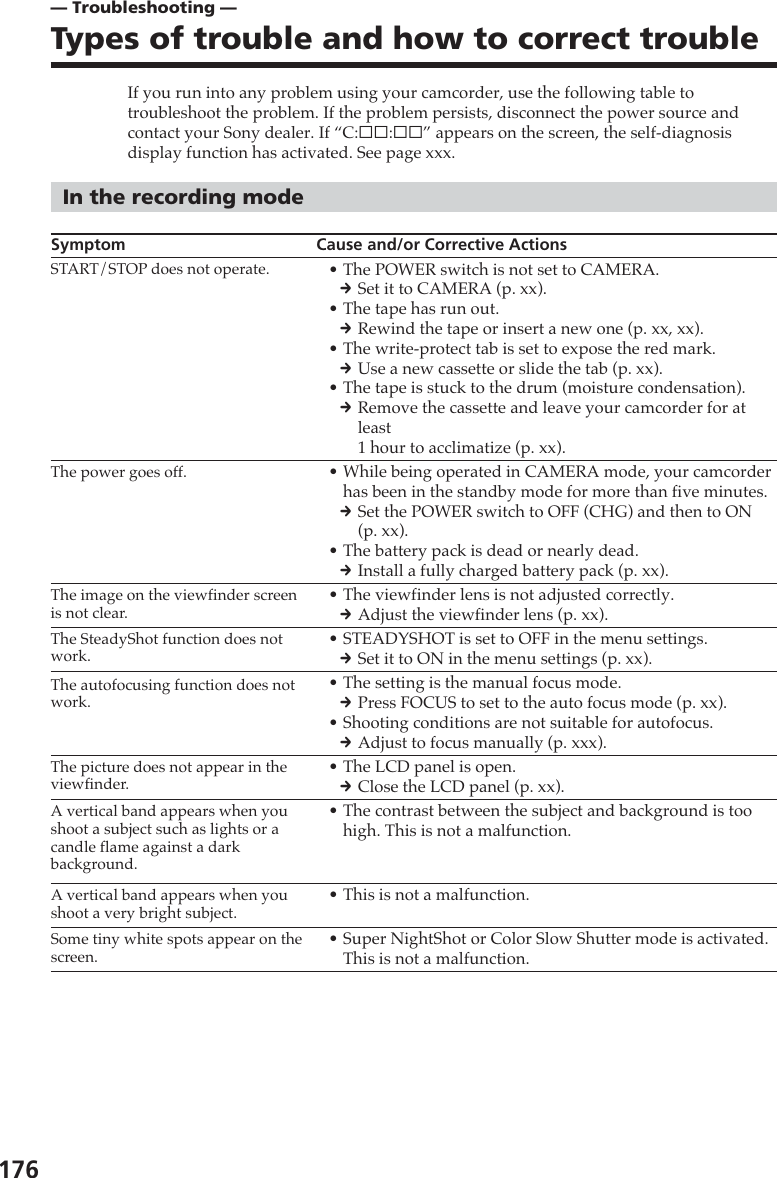 176If you run into any problem using your camcorder, use the following table totroubleshoot the problem. If the problem persists, disconnect the power source andcontact your Sony dealer. If “C:ss:ss” appears on the screen, the self-diagnosisdisplay function has activated. See page xxx.In the recording modeSymptom Cause and/or Corrective Actions•The POWER switch is not set to CAMERA.cSet it to CAMERA (p. xx).•The tape has run out.cRewind the tape or insert a new one (p. xx, xx).•The write-protect tab is set to expose the red mark.cUse a new cassette or slide the tab (p. xx).•The tape is stuck to the drum (moisture condensation).cRemove the cassette and leave your camcorder for atleast1 hour to acclimatize (p. xx).•While being operated in CAMERA mode, your camcorderhas been in the standby mode for more than five minutes.cSet the POWER switch to OFF (CHG) and then to ON(p. xx).•The battery pack is dead or nearly dead.cInstall a fully charged battery pack (p. xx).•The viewfinder lens is not adjusted correctly.cAdjust the viewfinder lens (p. xx).•STEADYSHOT is set to OFF in the menu settings.cSet it to ON in the menu settings (p. xx).•The setting is the manual focus mode.cPress FOCUS to set to the auto focus mode (p. xx).•Shooting conditions are not suitable for autofocus.cAdjust to focus manually (p. xxx).•The LCD panel is open.cClose the LCD panel (p. xx).•The contrast between the subject and background is toohigh. This is not a malfunction.•This is not a malfunction.•Super NightShot or Color Slow Shutter mode is activated.This is not a malfunction.START/STOP does not operate.The power goes off.— Troubleshooting —Types of trouble and how to correct troubleThe image on the viewfinder screenis not clear.The picture does not appear in theviewfinder.The autofocusing function does notwork.The SteadyShot function does notwork.A vertical band appears when youshoot a very bright subject.Some tiny white spots appear on thescreen.A vertical band appears when youshoot a subject such as lights or acandle flame against a darkbackground.